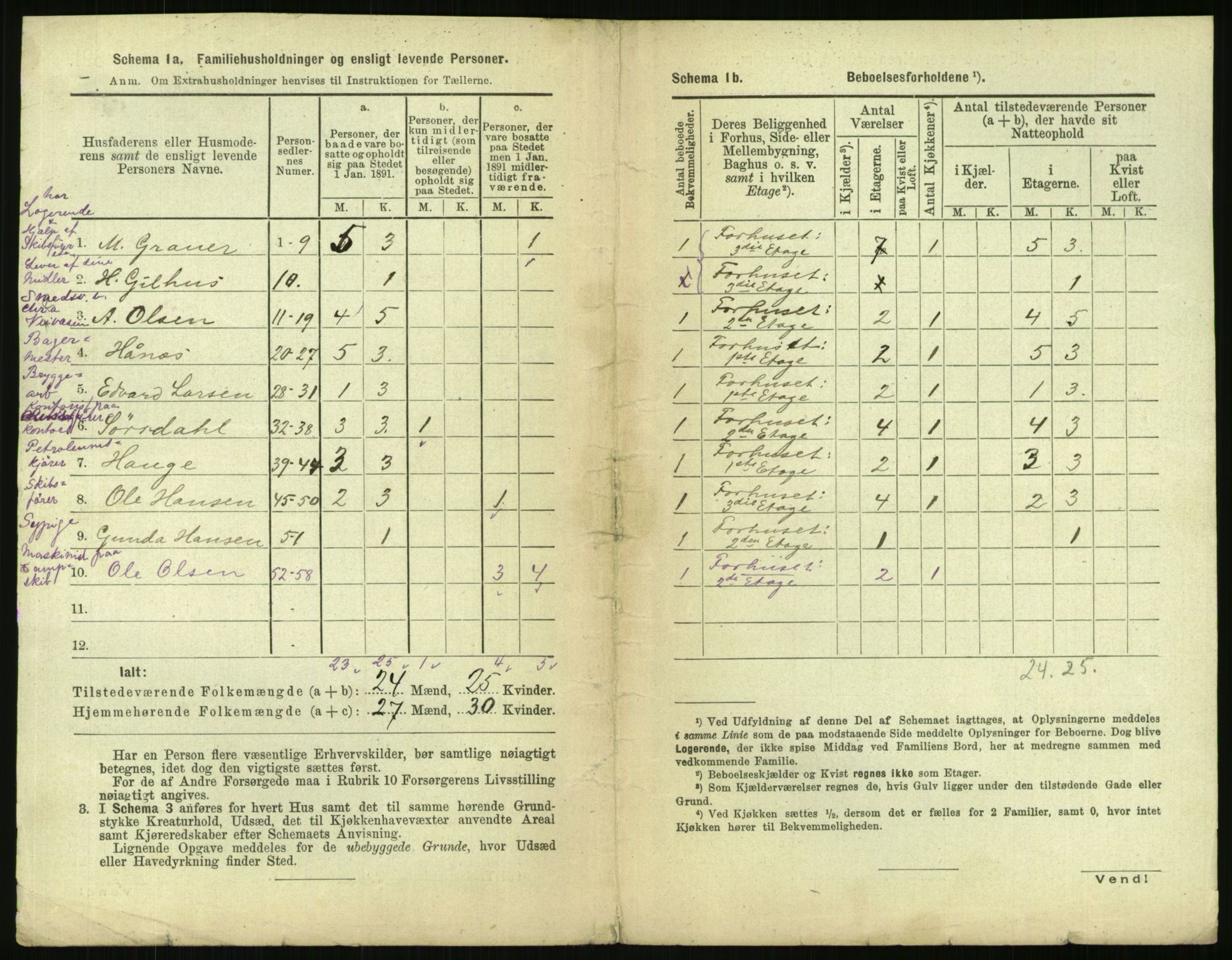 RA, 1891 census for 0301 Kristiania, 1891, p. 108484