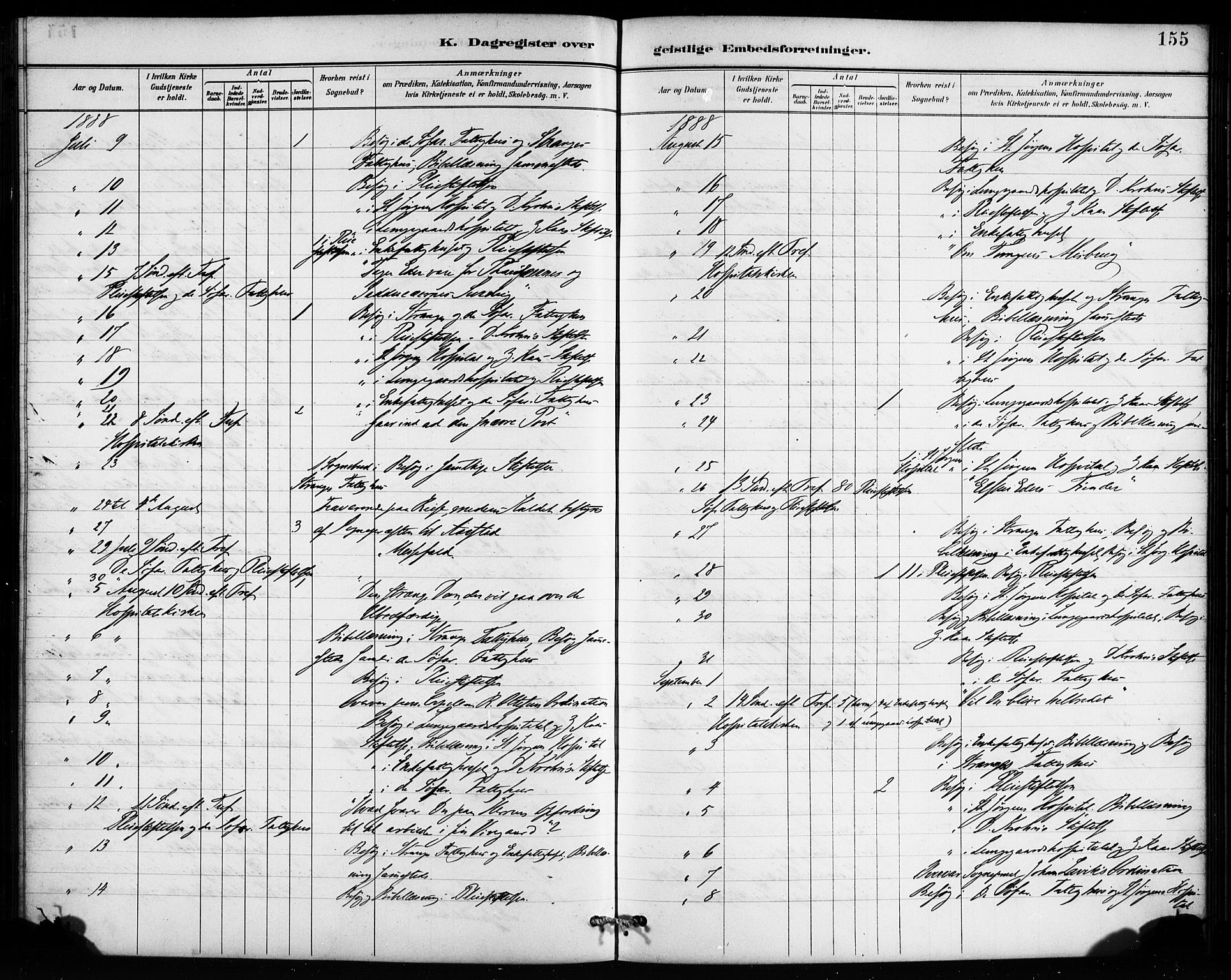 St. Jørgens hospital og Årstad sokneprestembete, AV/SAB-A-99934: Parish register (official) no. A 13, 1886-1906, p. 155