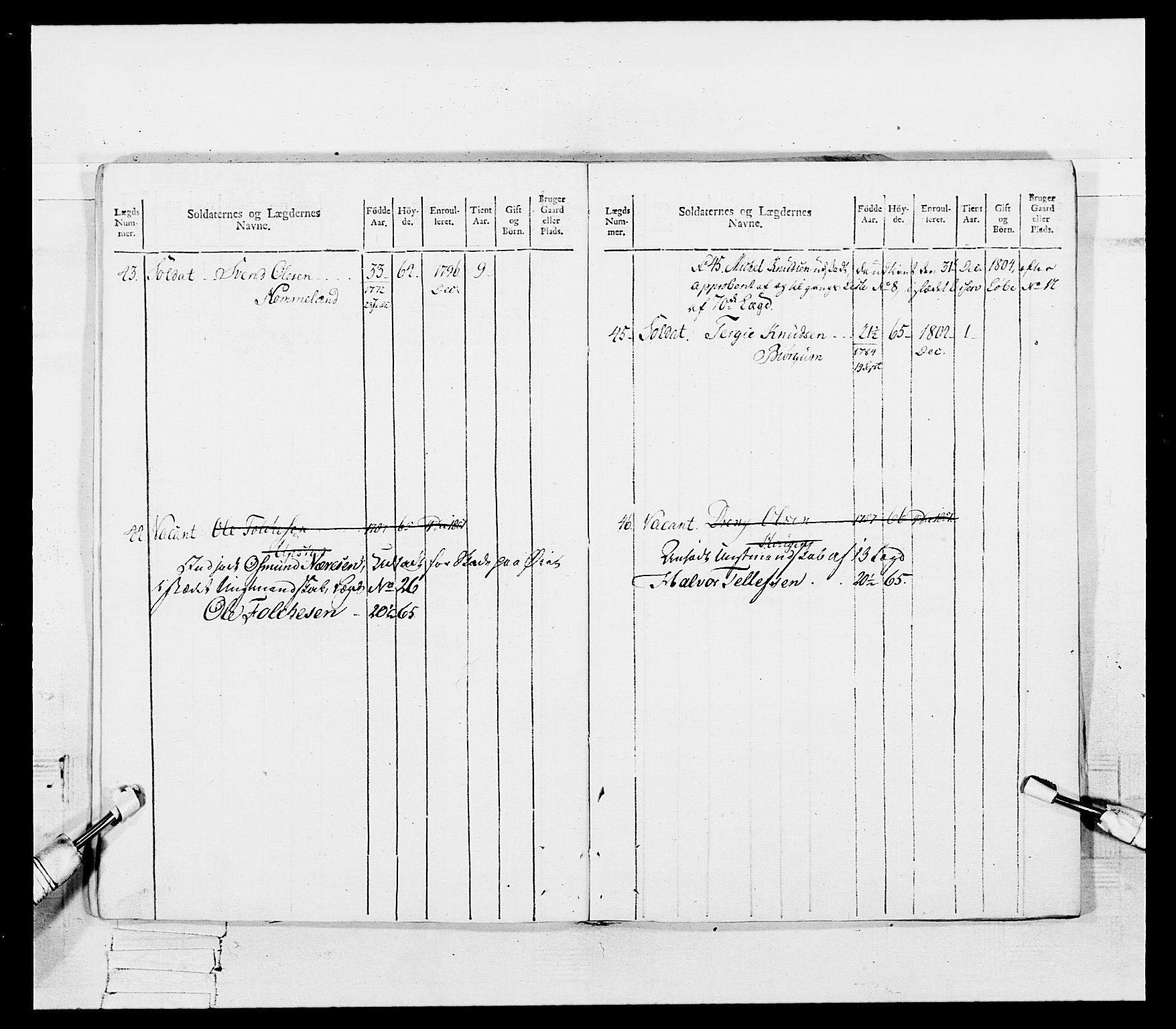 Generalitets- og kommissariatskollegiet, Det kongelige norske kommissariatskollegium, AV/RA-EA-5420/E/Eh/L0109: Vesterlenske nasjonale infanteriregiment, 1806, p. 18