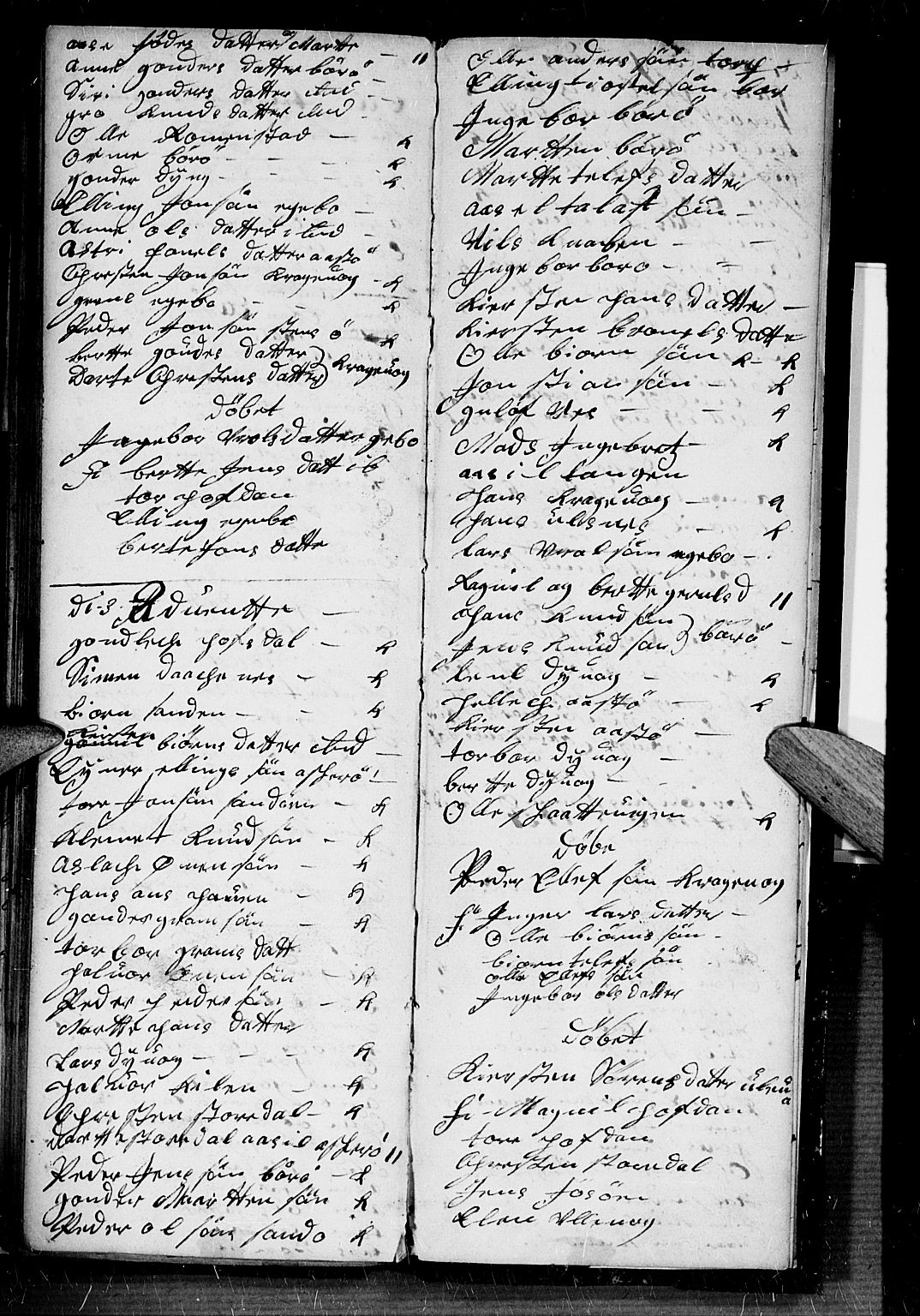 Dypvåg sokneprestkontor, SAK/1111-0007/F/Fb/Fba/L0004: Parish register (copy) no. B 4, 1725-1728, p. 37