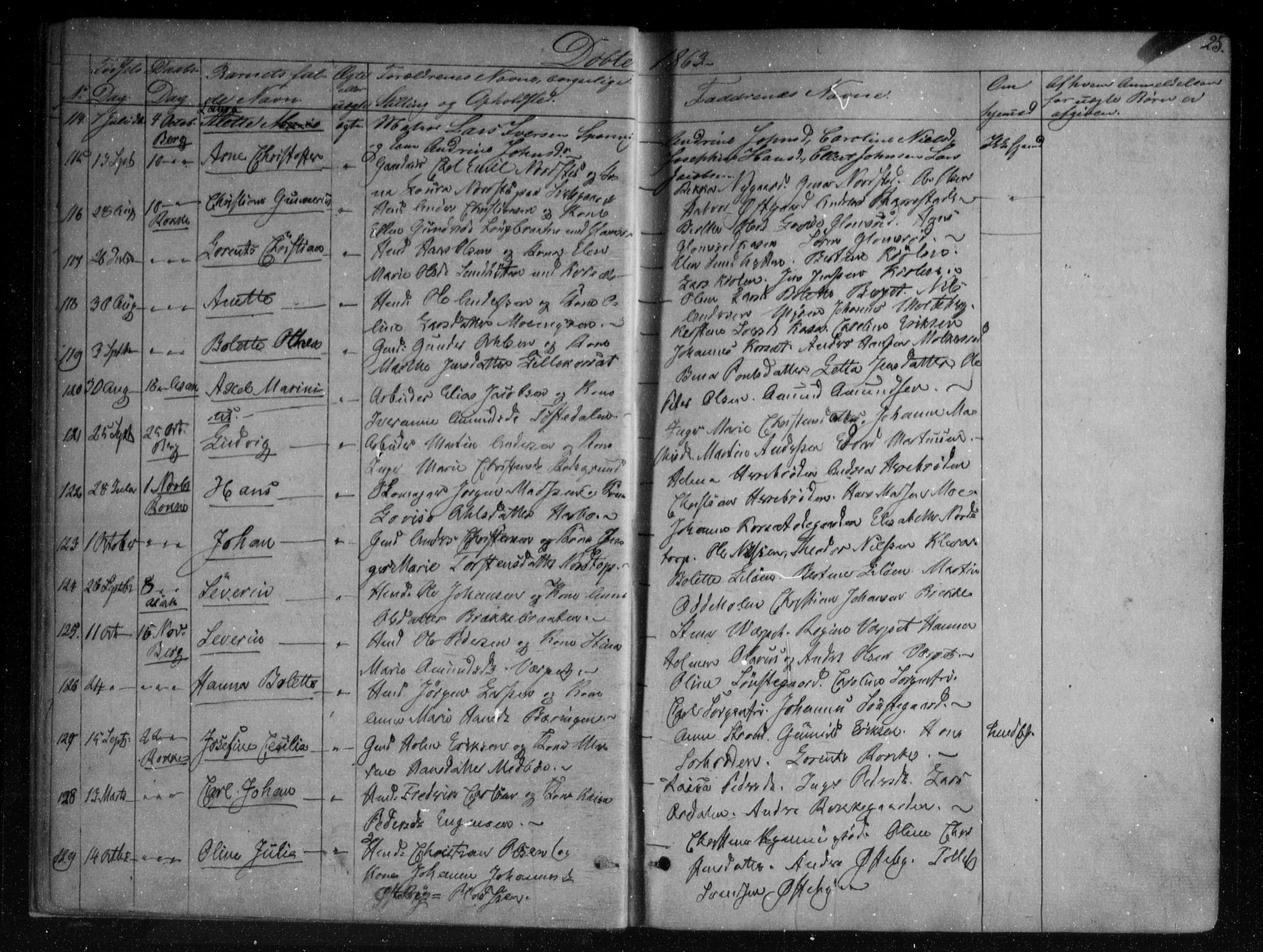 Berg prestekontor Kirkebøker, SAO/A-10902/F/Fa/L0005: Parish register (official) no. I 5, 1861-1877, p. 25