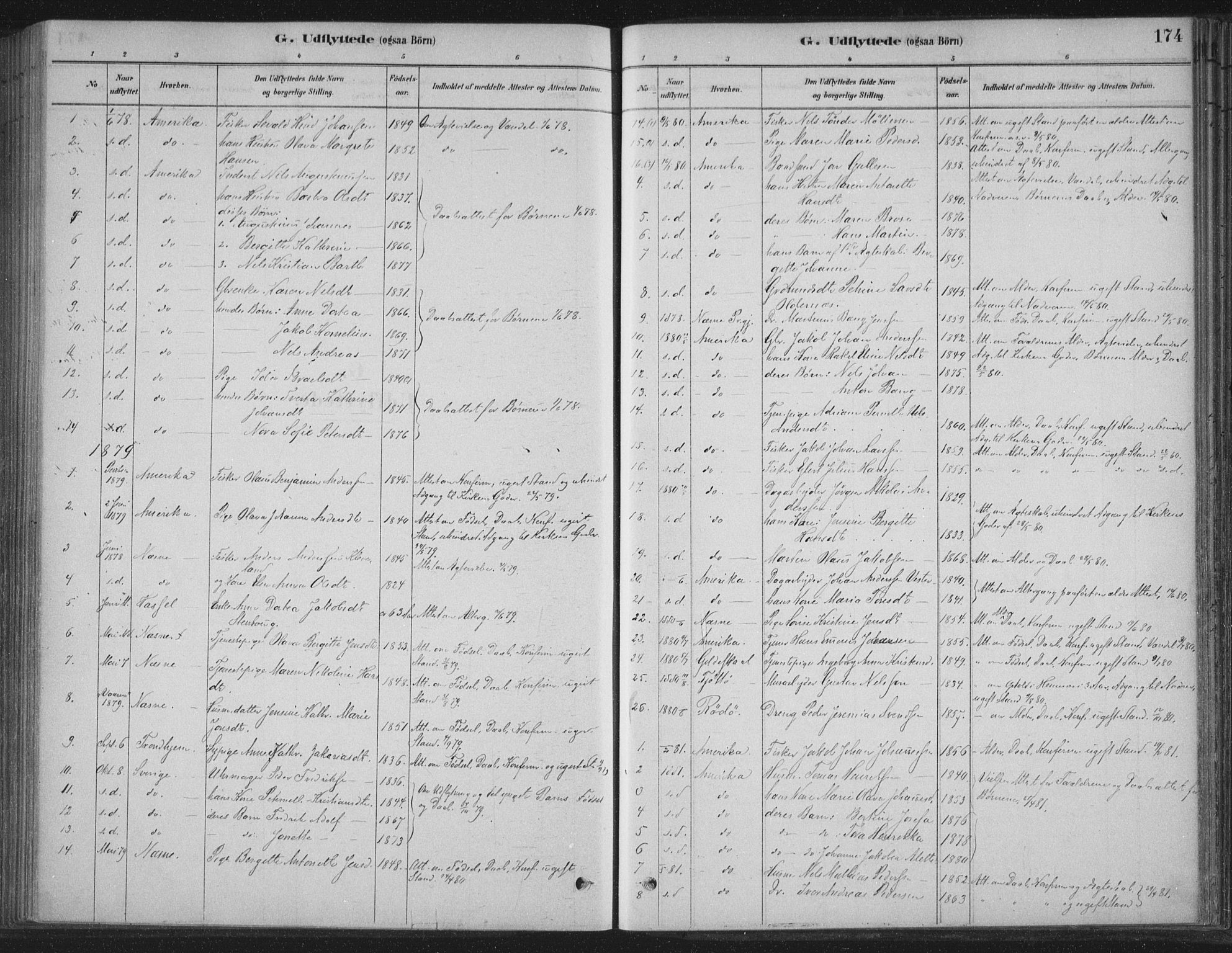 Ministerialprotokoller, klokkerbøker og fødselsregistre - Nordland, SAT/A-1459/825/L0361: Parish register (official) no. 825A15, 1878-1893, p. 174