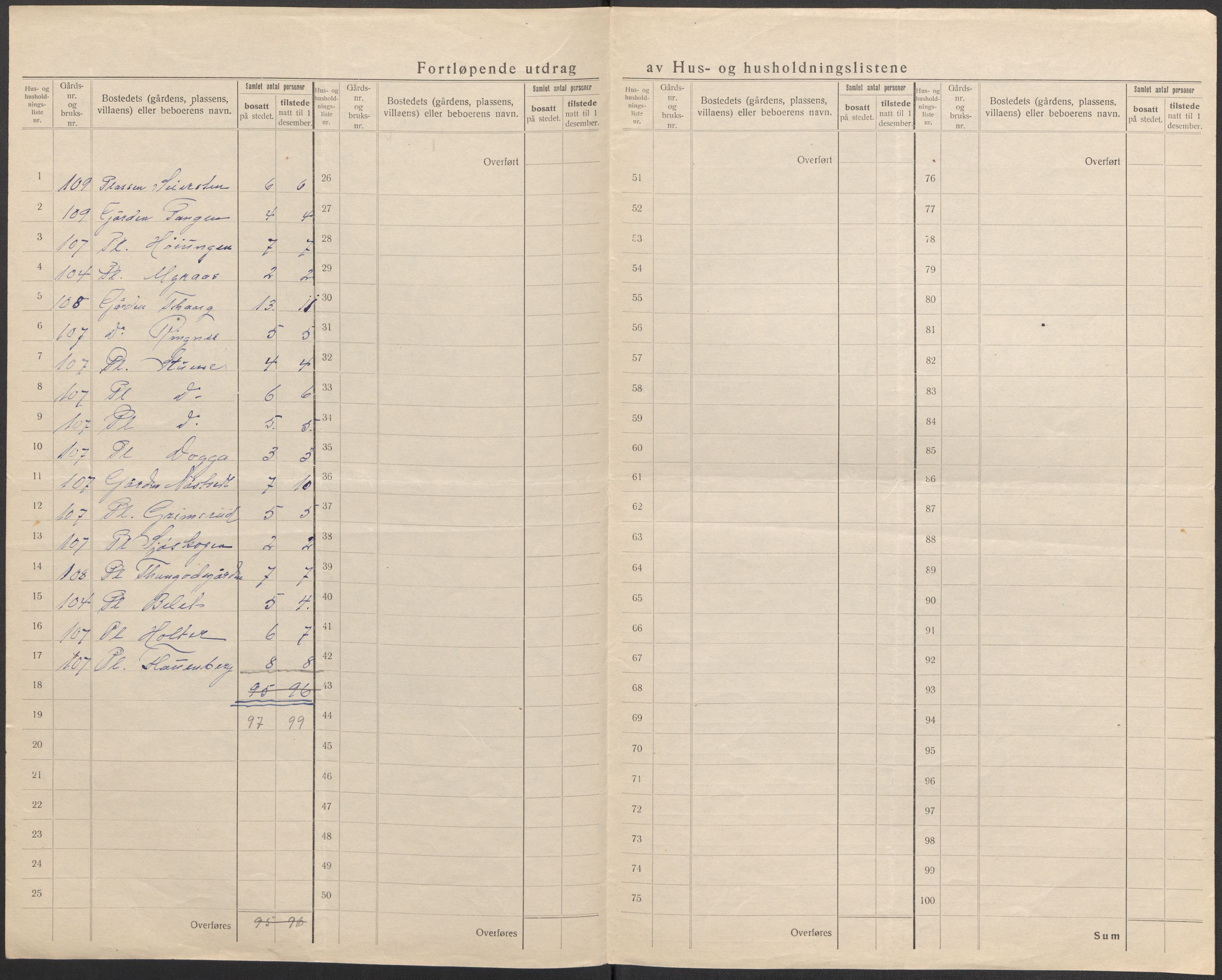 SAO, 1920 census for Ås, 1920, p. 30