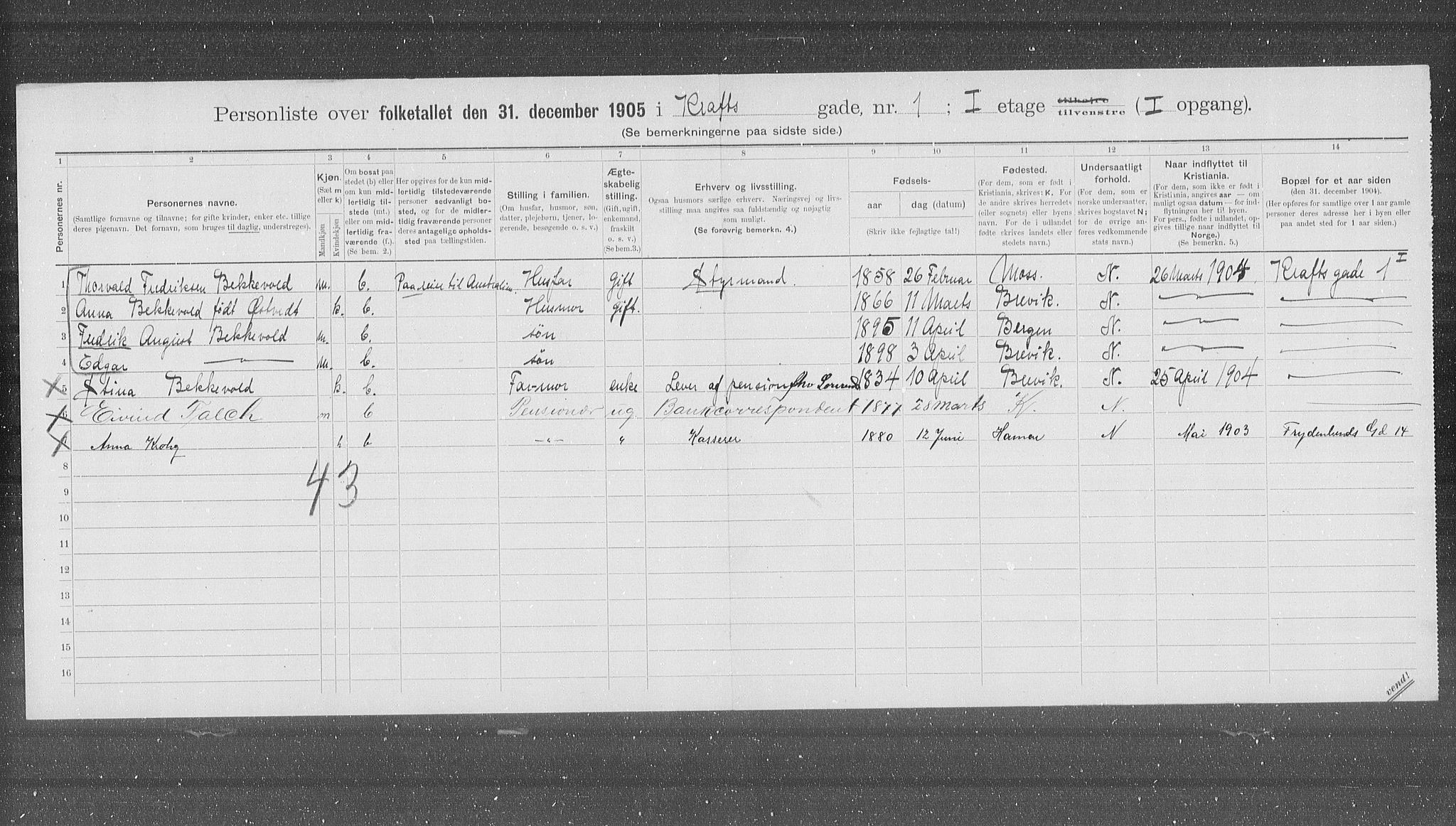 OBA, Municipal Census 1905 for Kristiania, 1905, p. 28443