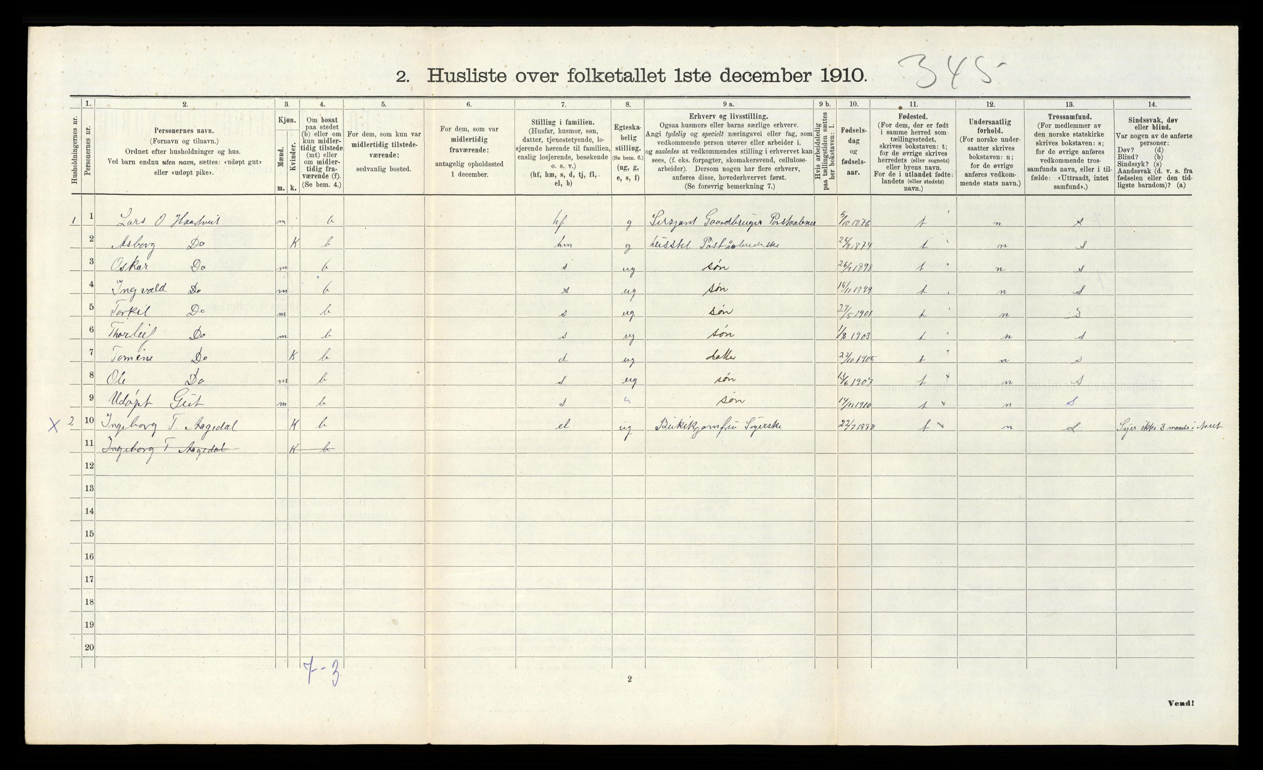 RA, 1910 census for Grindheim, 1910, p. 152