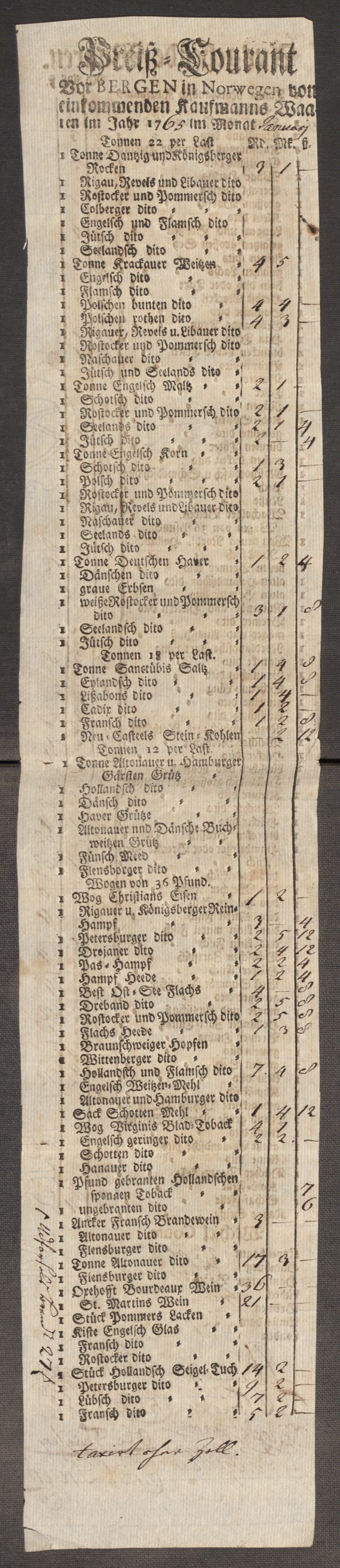 Rentekammeret inntil 1814, Realistisk ordnet avdeling, AV/RA-EA-4070/Oe/L0009: [Ø1]: Nordafjelske priskuranter, 1759-1768, p. 272