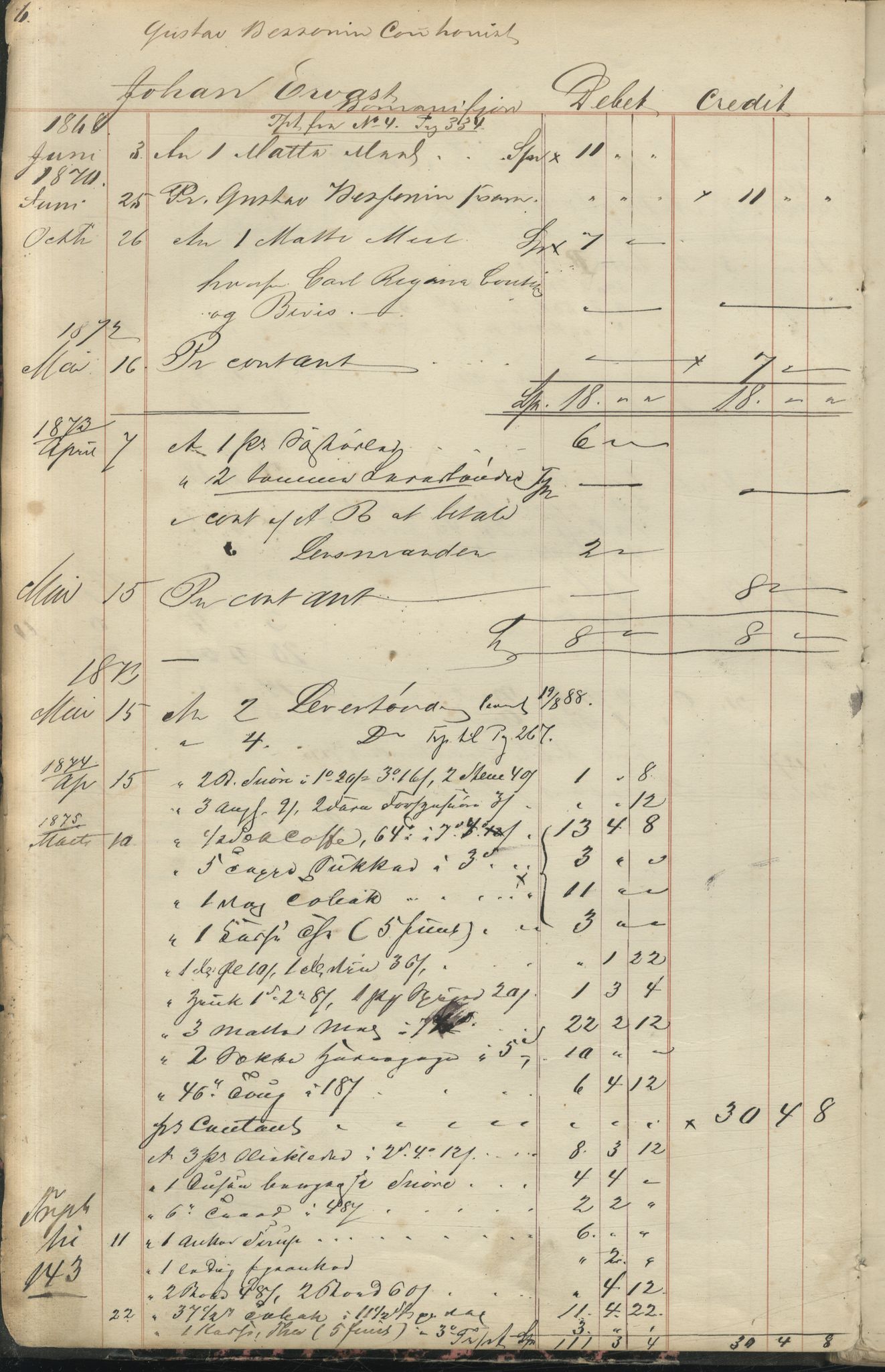 Brodtkorb handel A/S, VAMU/A-0001/F/Fc/L0001/0001: Konto for kvener og nordmenn på Kolahalvøya  / Conto for Kvæner og Nordmænd paa Russefinmarken No 1, 1868-1894, p. 6