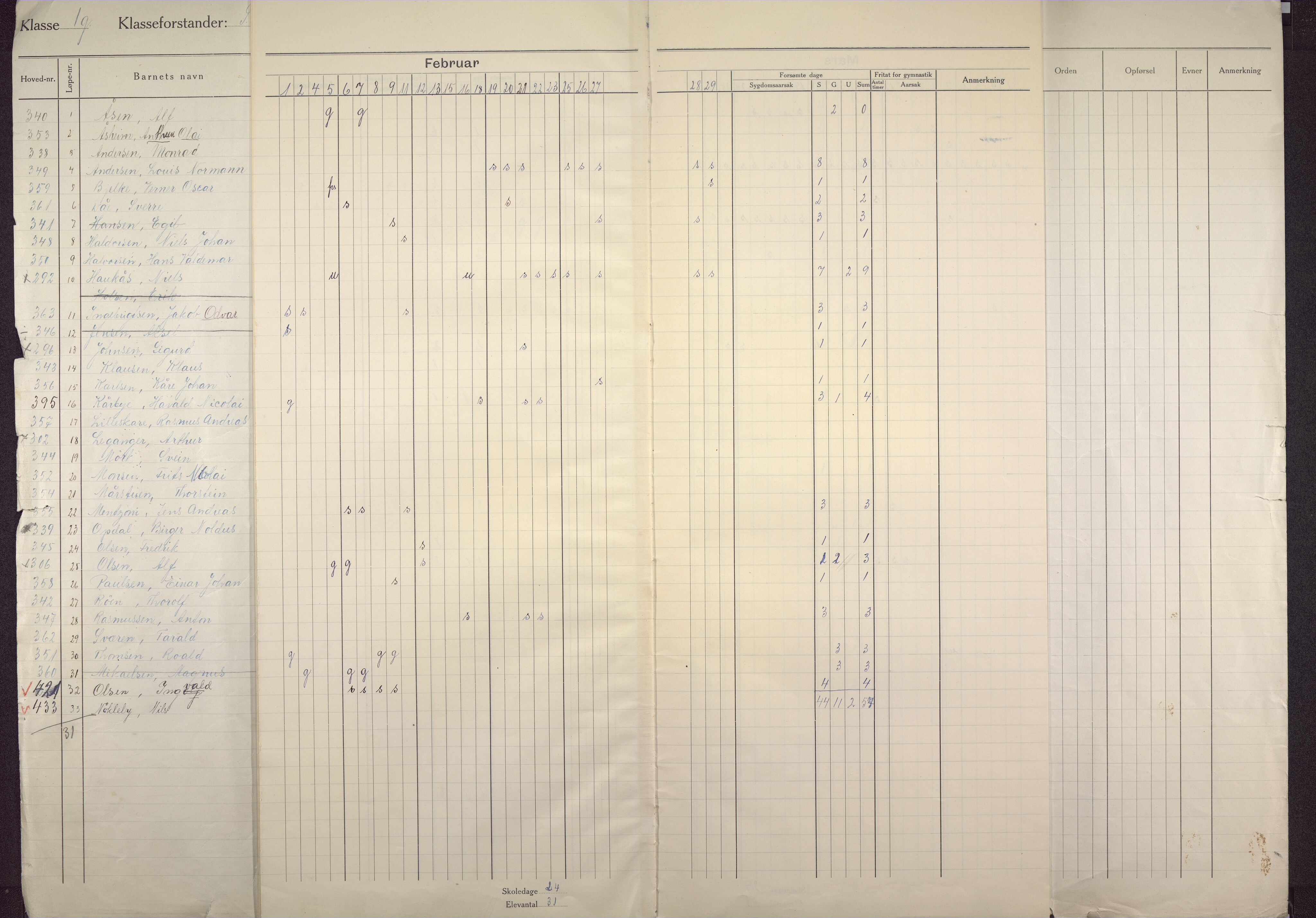 Gyldenpris skole, BBA/A-1363/4254/G/Ga/L0003: Klasseprotokoller, 1923-1926