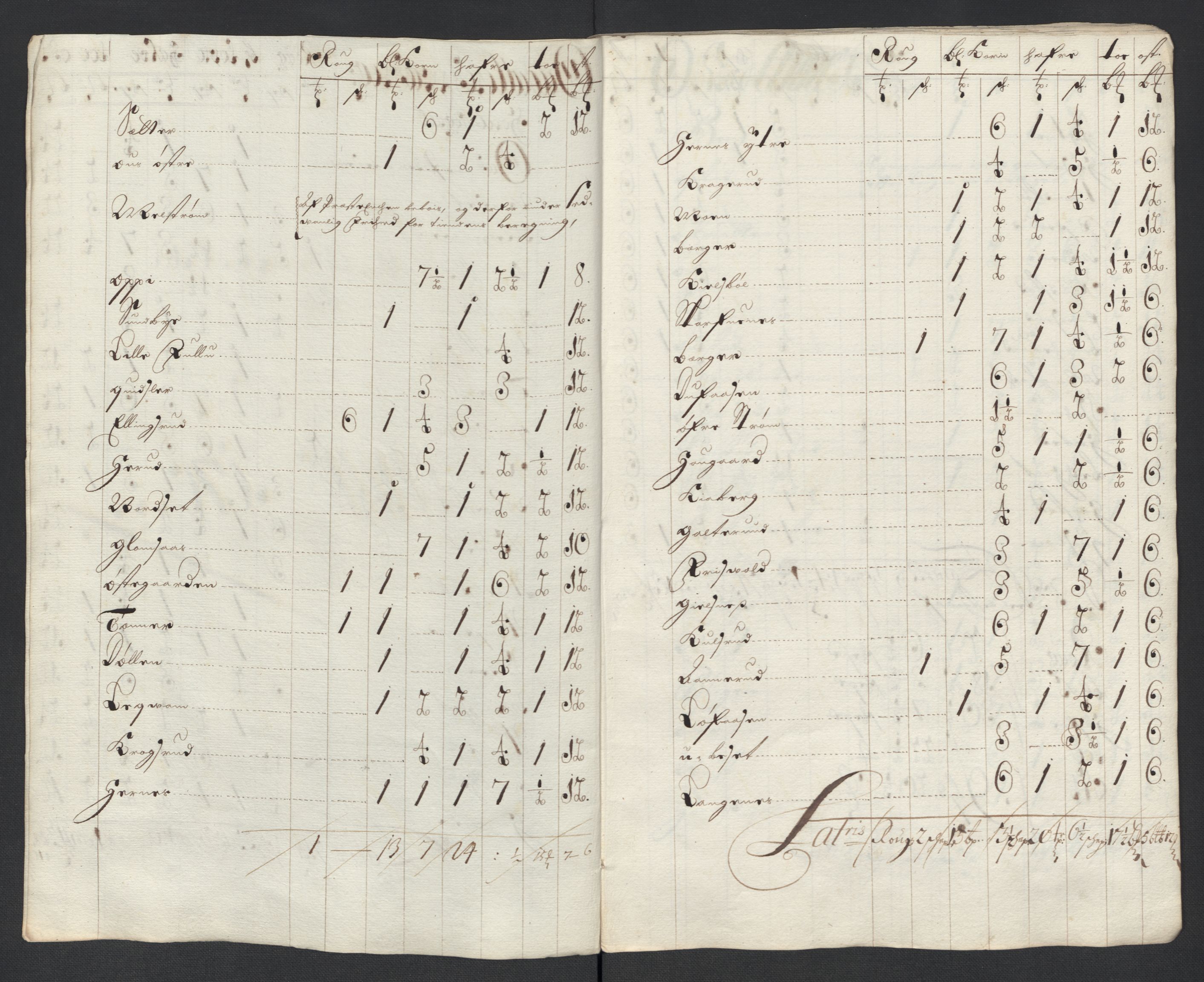 Rentekammeret inntil 1814, Reviderte regnskaper, Fogderegnskap, RA/EA-4092/R13/L0842: Fogderegnskap Solør, Odal og Østerdal, 1704, p. 81