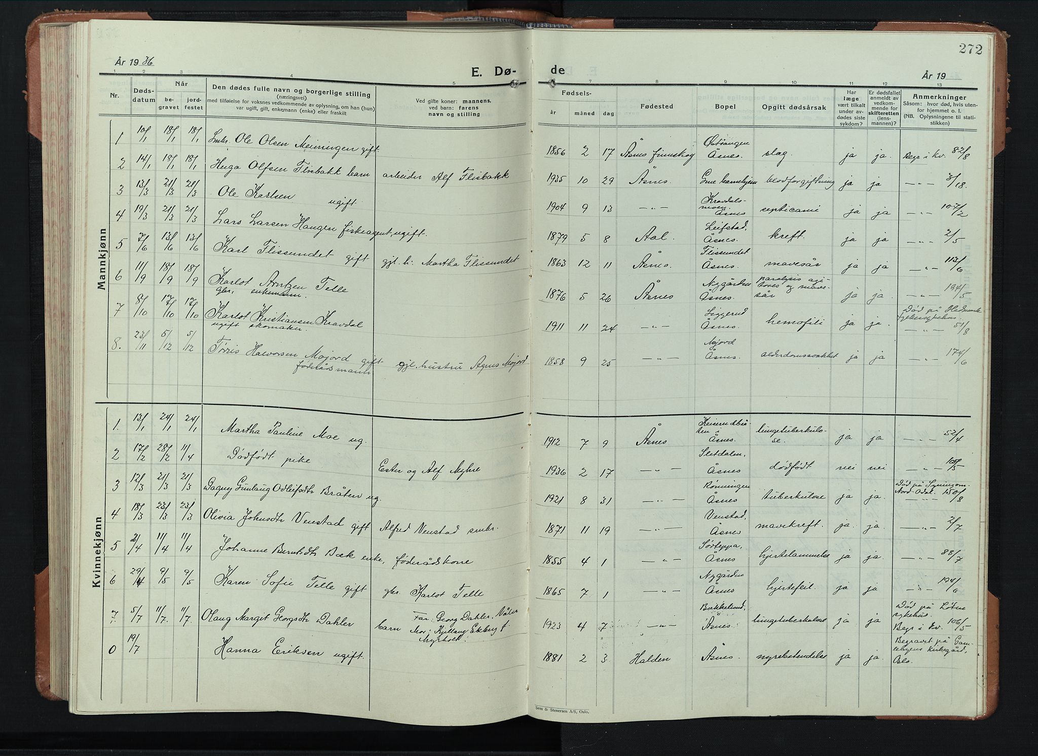 Åsnes prestekontor, AV/SAH-PREST-042/H/Ha/Hab/L0008: Parish register (copy) no. 8, 1927-1942, p. 272