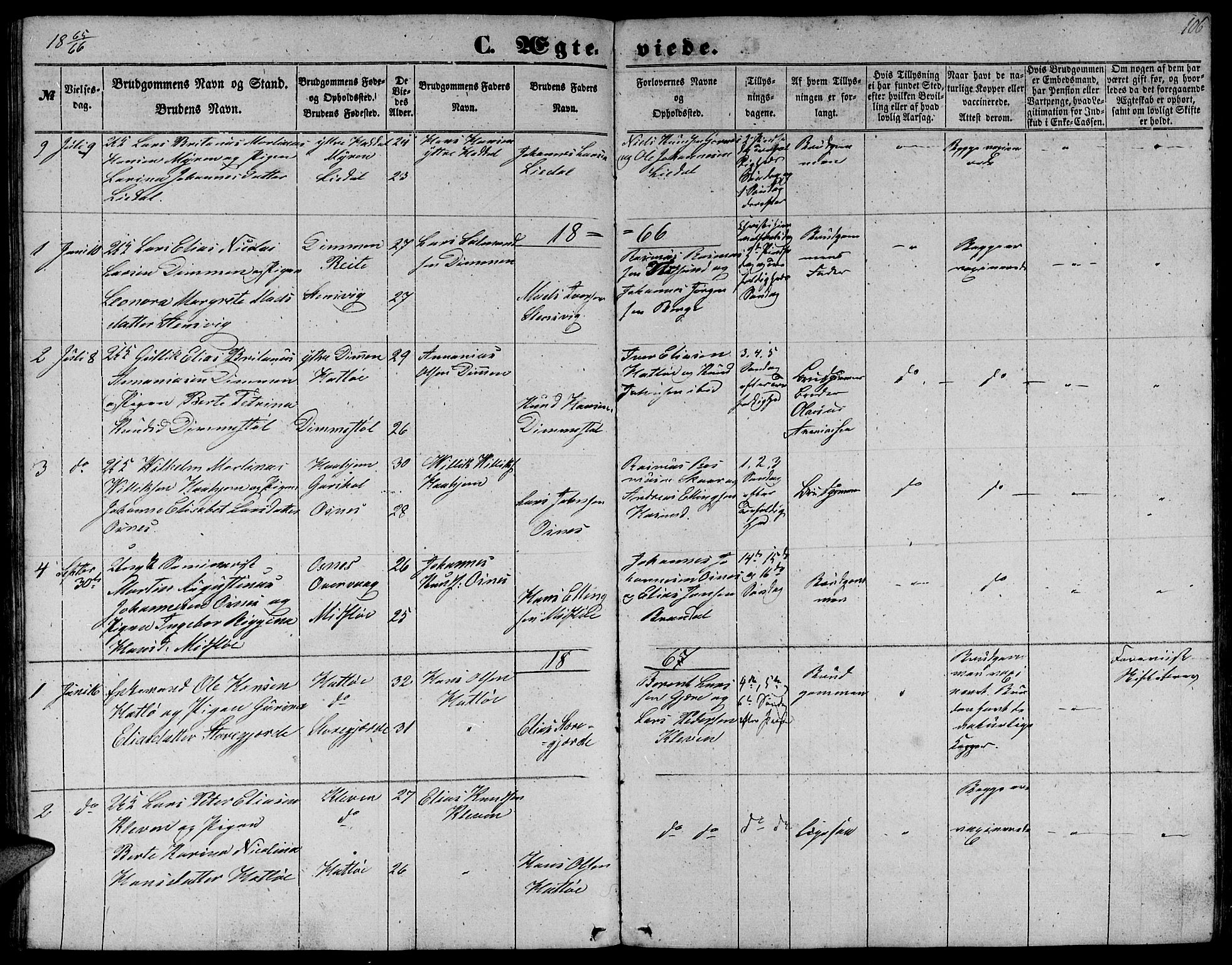 Ministerialprotokoller, klokkerbøker og fødselsregistre - Møre og Romsdal, SAT/A-1454/509/L0111: Parish register (copy) no. 509C01, 1854-1882, p. 106