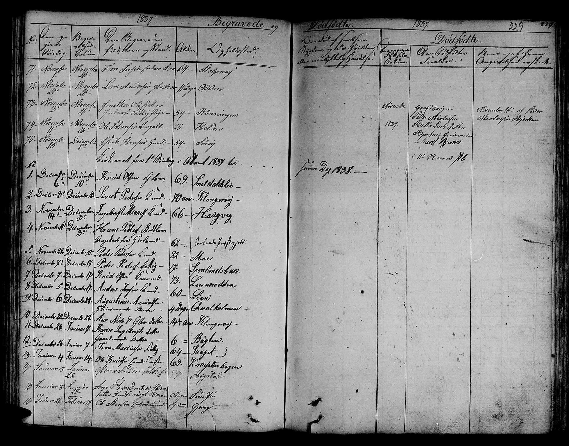 Ministerialprotokoller, klokkerbøker og fødselsregistre - Sør-Trøndelag, AV/SAT-A-1456/630/L0492: Parish register (official) no. 630A05, 1830-1840, p. 229