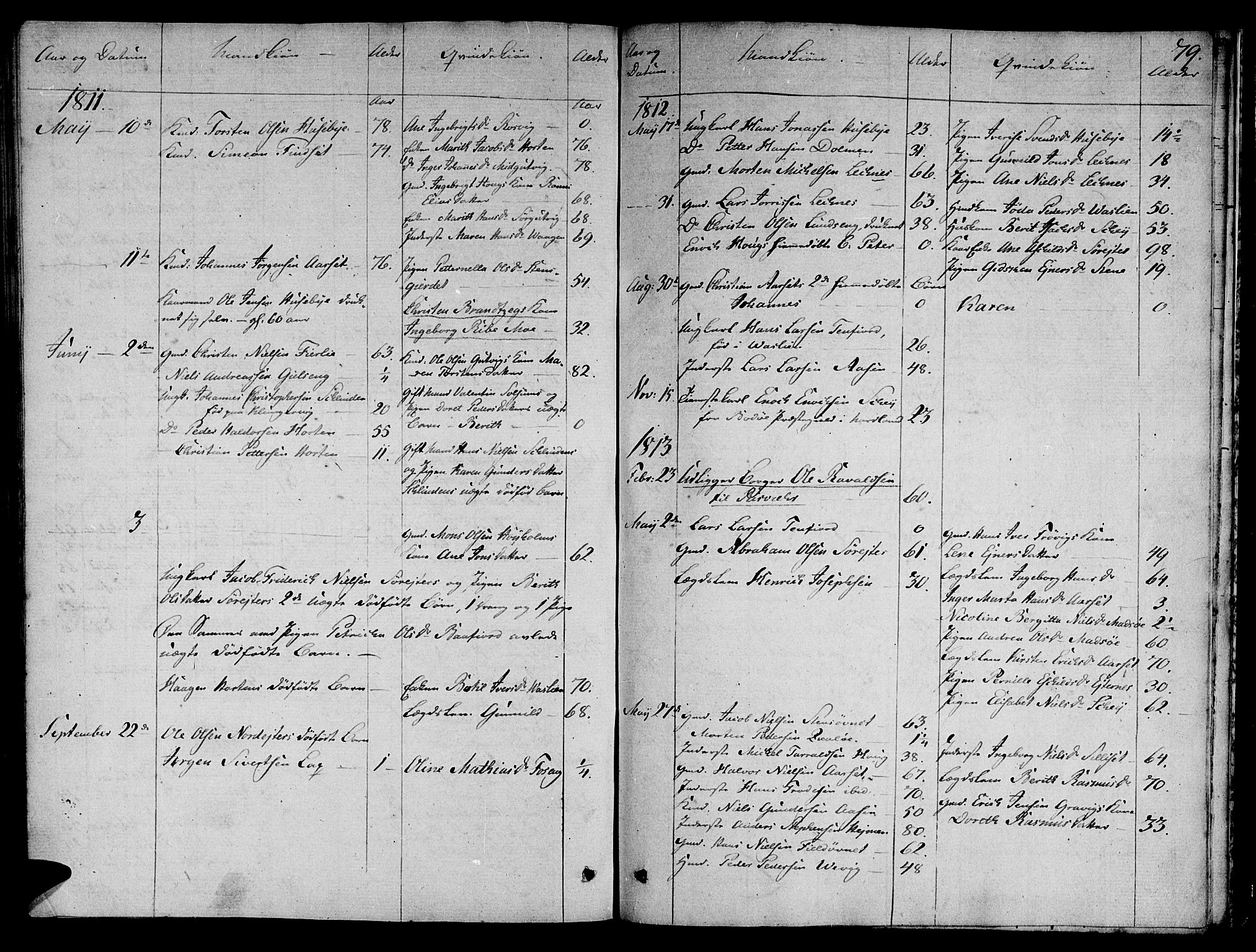 Ministerialprotokoller, klokkerbøker og fødselsregistre - Nord-Trøndelag, SAT/A-1458/780/L0633: Parish register (official) no. 780A02 /2, 1806-1814, p. 79