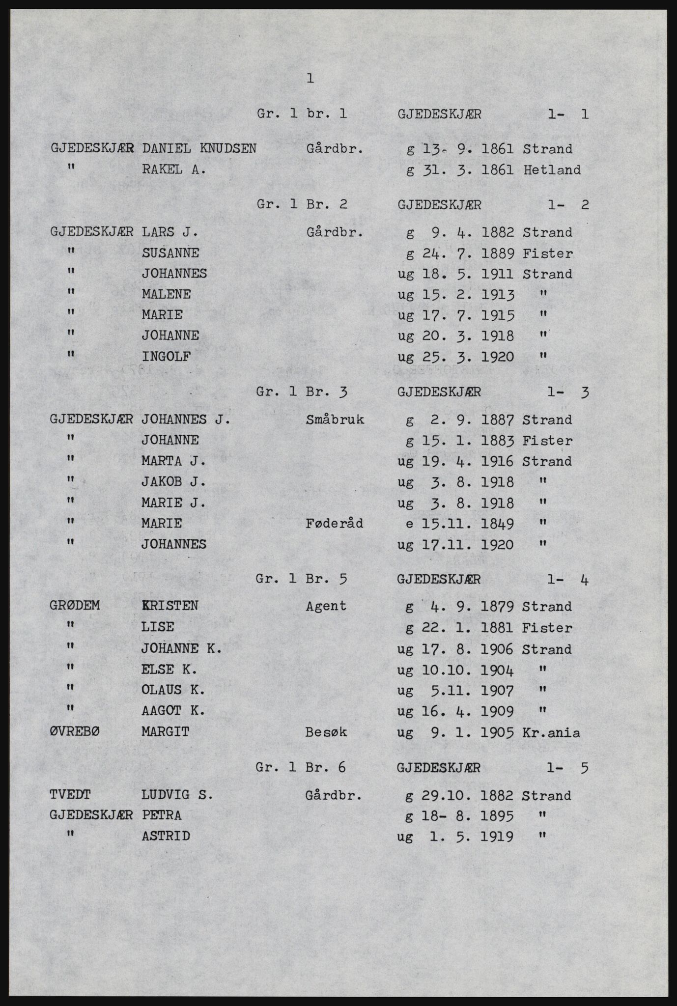 SAST, Copy of 1920 census for Strand, 1920, p. 103