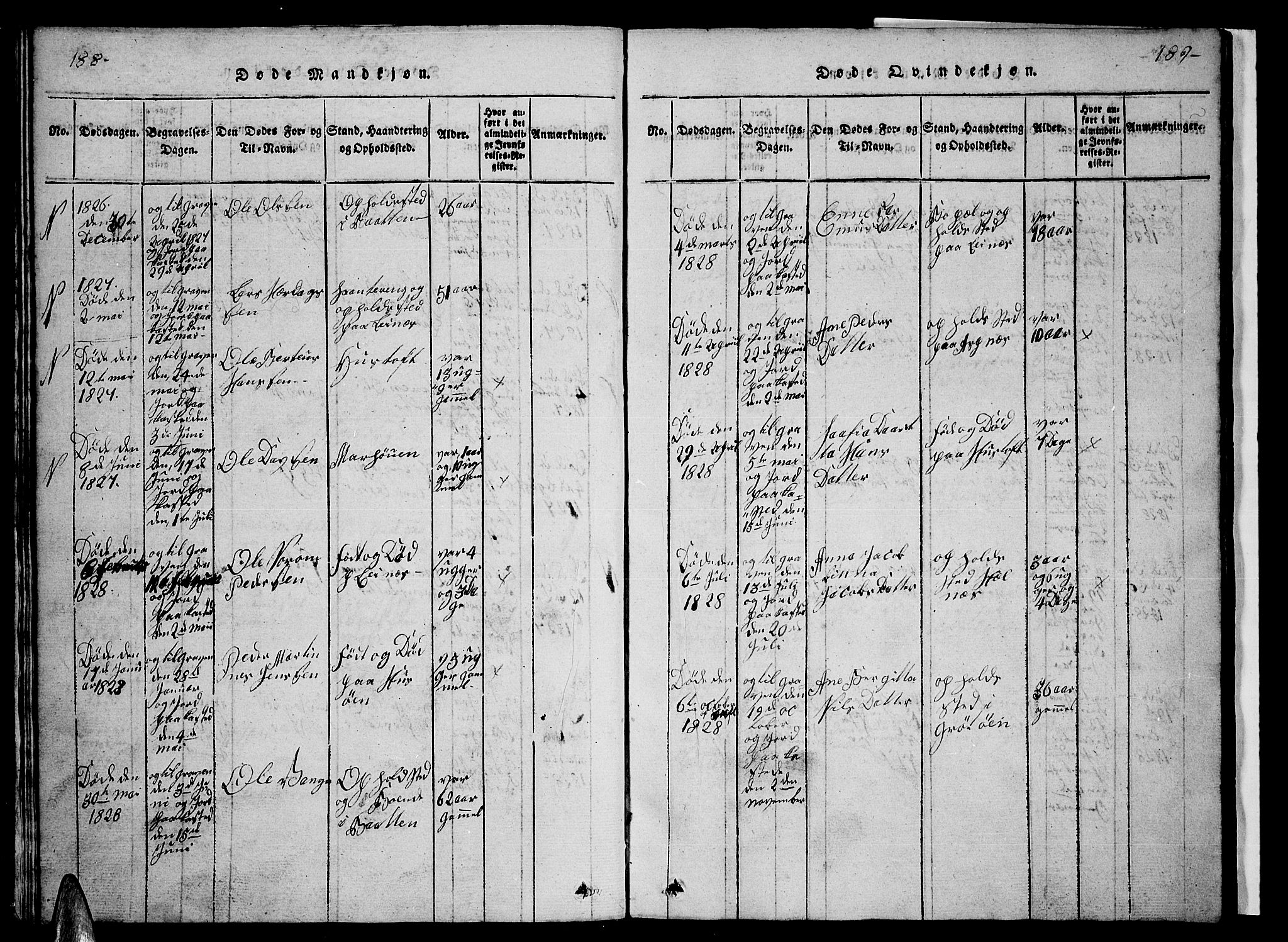 Ministerialprotokoller, klokkerbøker og fødselsregistre - Nordland, AV/SAT-A-1459/857/L0826: Parish register (copy) no. 857C01, 1821-1852, p. 188-189