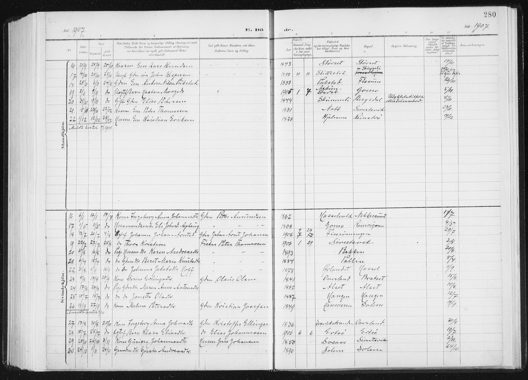 Ministerialprotokoller, klokkerbøker og fødselsregistre - Sør-Trøndelag, SAT/A-1456/647/L0635: Parish register (official) no. 647A02, 1896-1911, p. 280