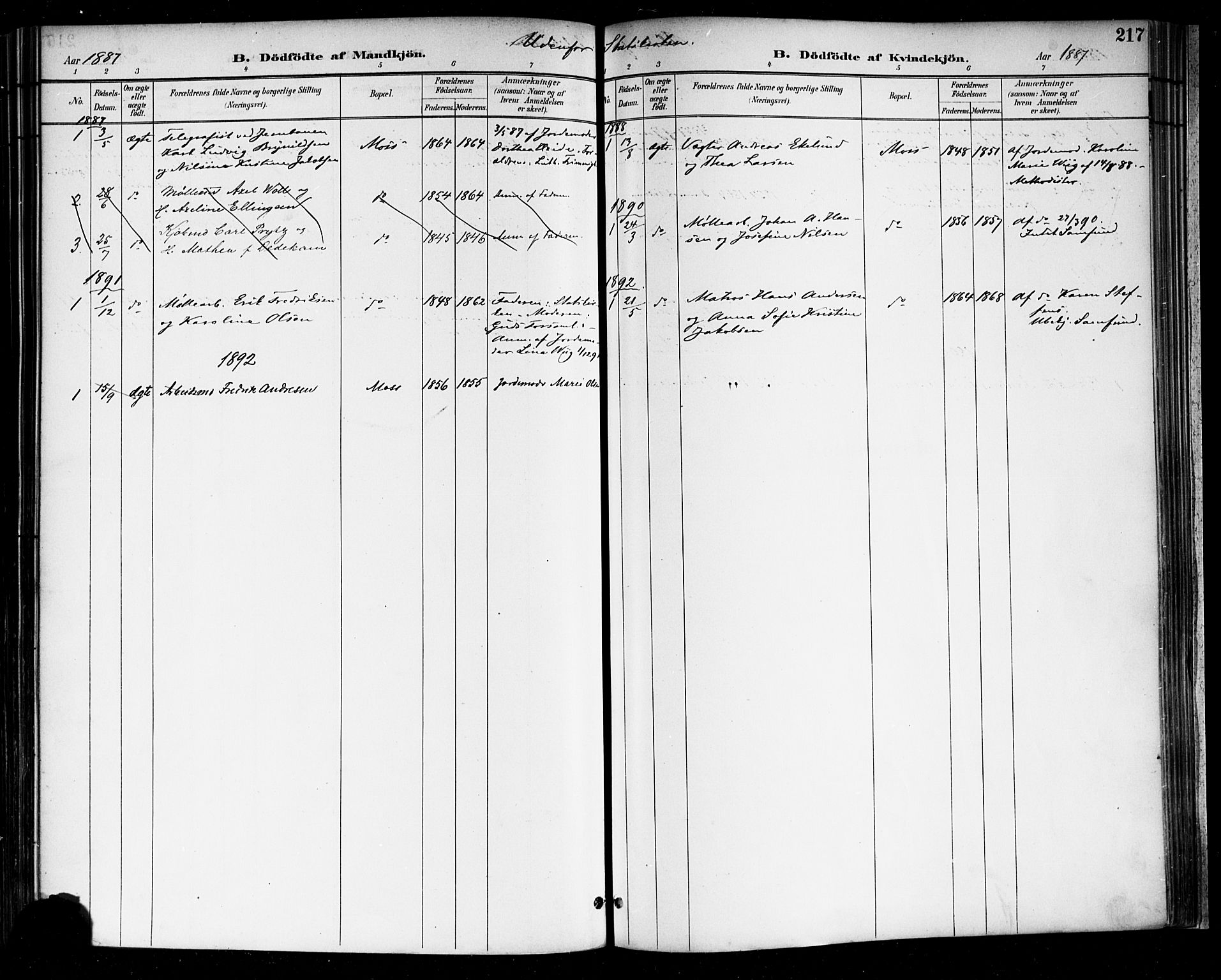 Moss prestekontor Kirkebøker, AV/SAO-A-2003/F/Fb/L0002a: Parish register (official) no. II 2A, 1887-1893, p. 217