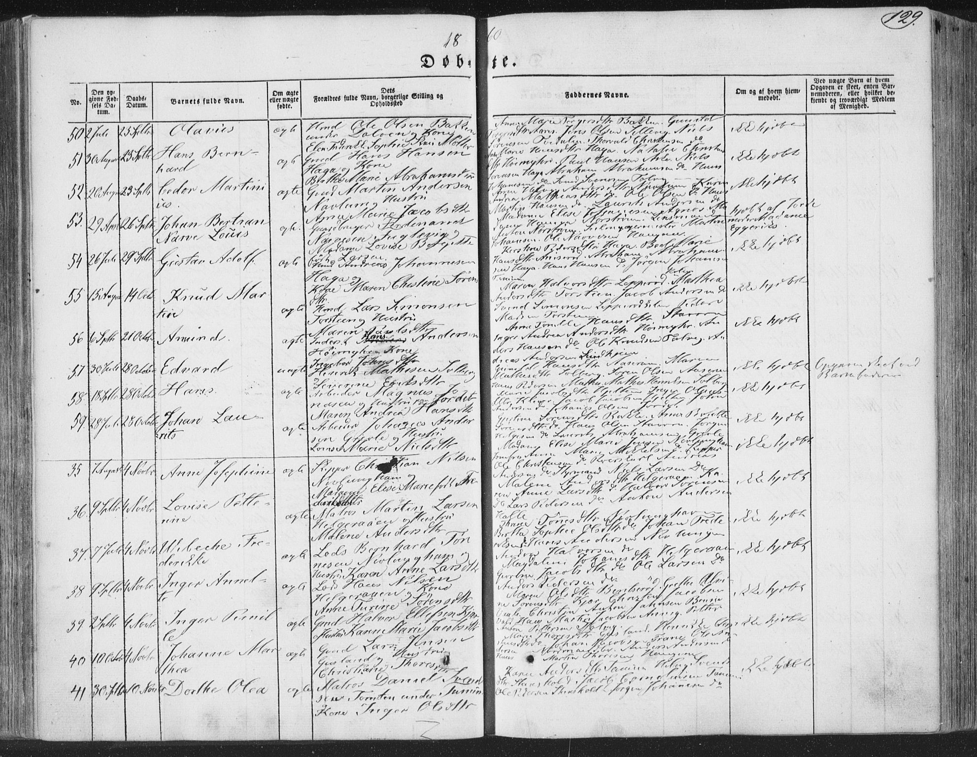 Brunlanes kirkebøker, AV/SAKO-A-342/F/Fa/L0004: Parish register (official) no. I 4, 1846-1862, p. 129