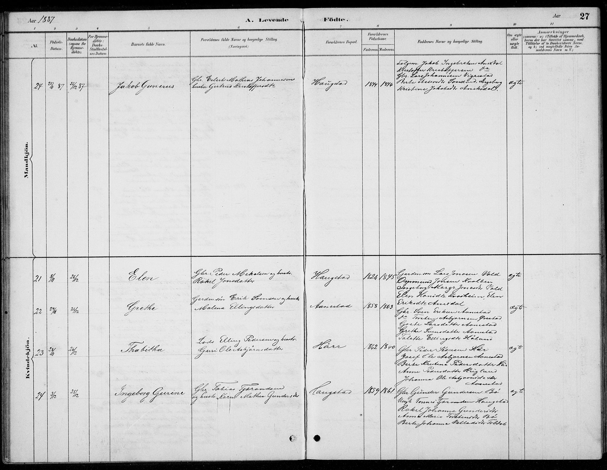 Hå sokneprestkontor, SAST/A-101801/001/30BB/L0004: Parish register (copy) no. B 4, 1883-1899, p. 27