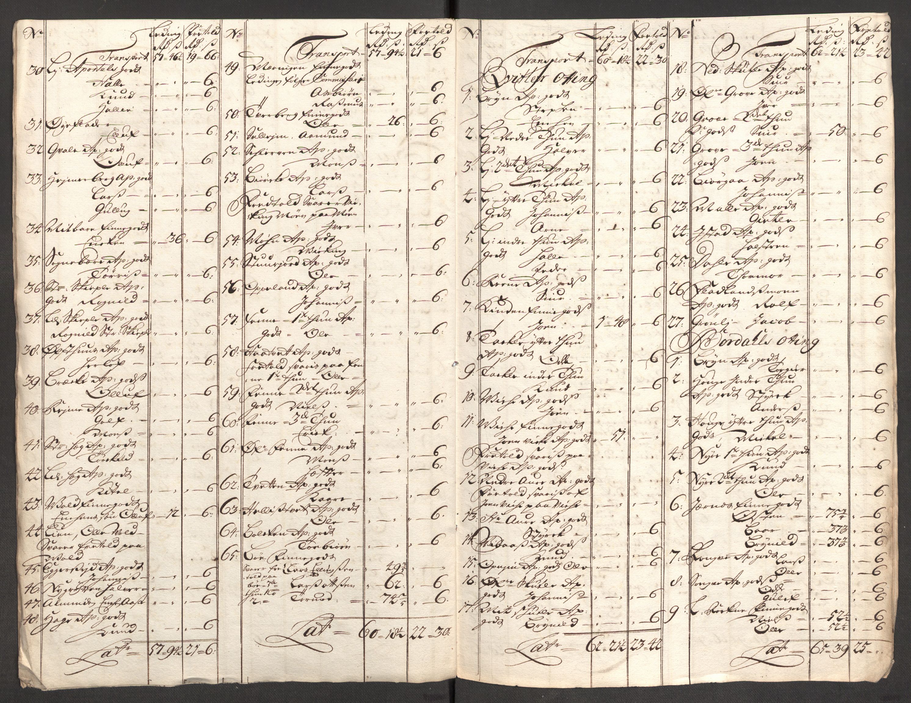 Rentekammeret inntil 1814, Reviderte regnskaper, Fogderegnskap, AV/RA-EA-4092/R51/L3189: Fogderegnskap Nordhordland og Voss, 1708, p. 260