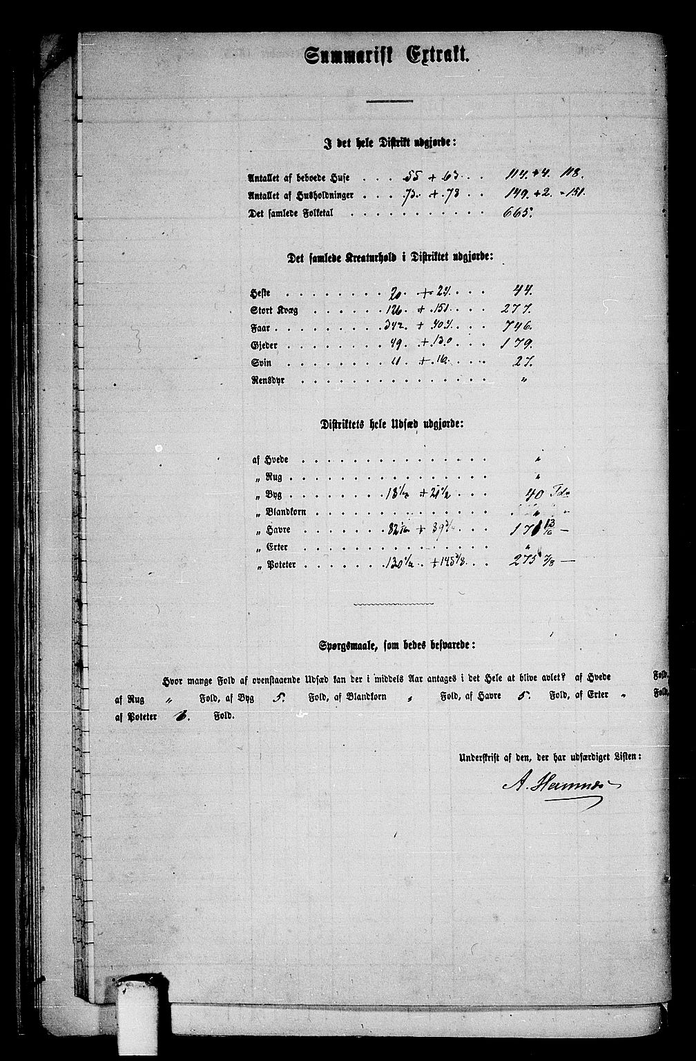 RA, 1865 census for Fosnes, 1865, p. 39