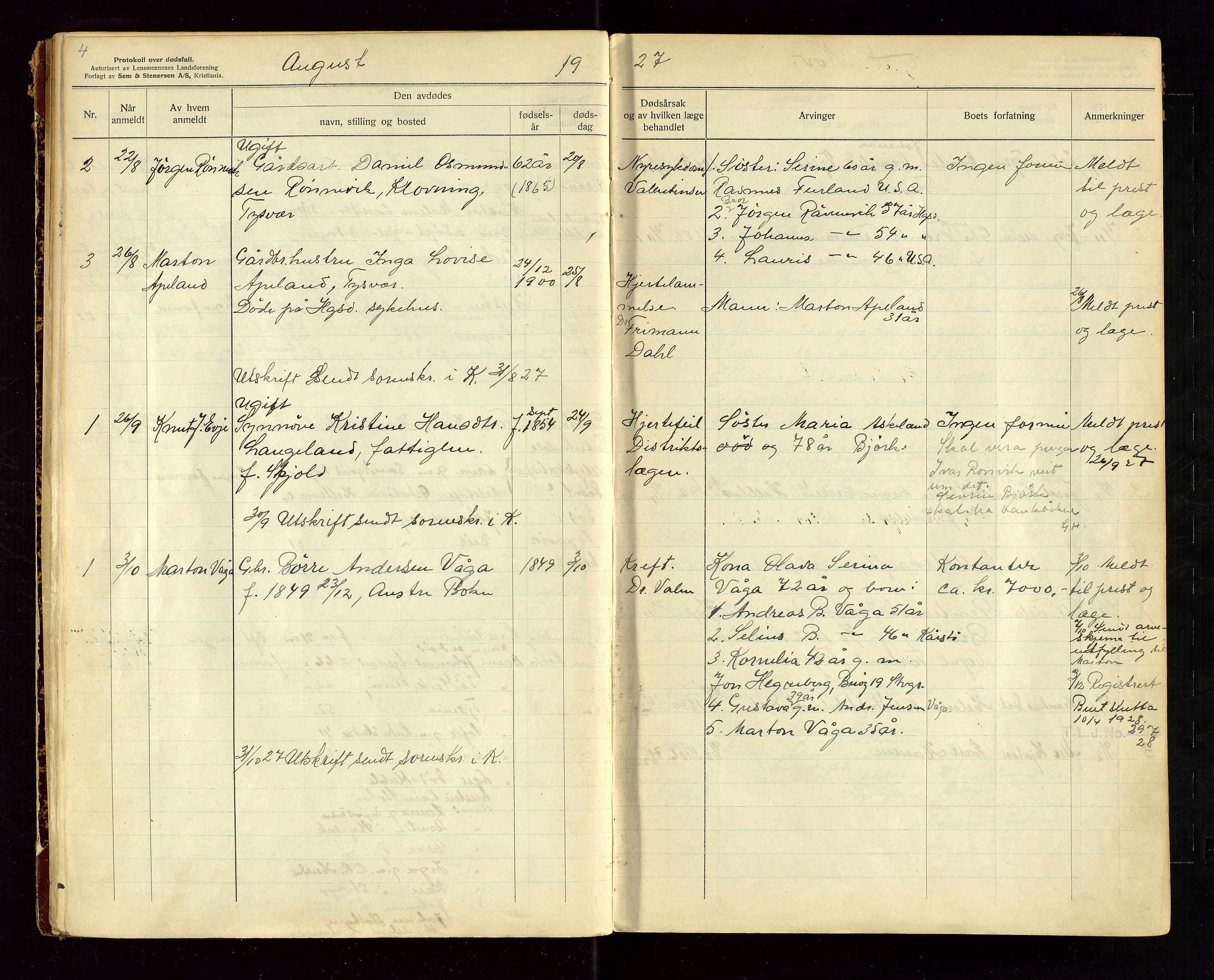 Tysvær lensmannskontor, AV/SAST-A-100192/Gga/L0004: "Protokol over anmeldte dødsfall i Tysvær lensmanndsdistrikt" med register, 1927-1949, p. 4