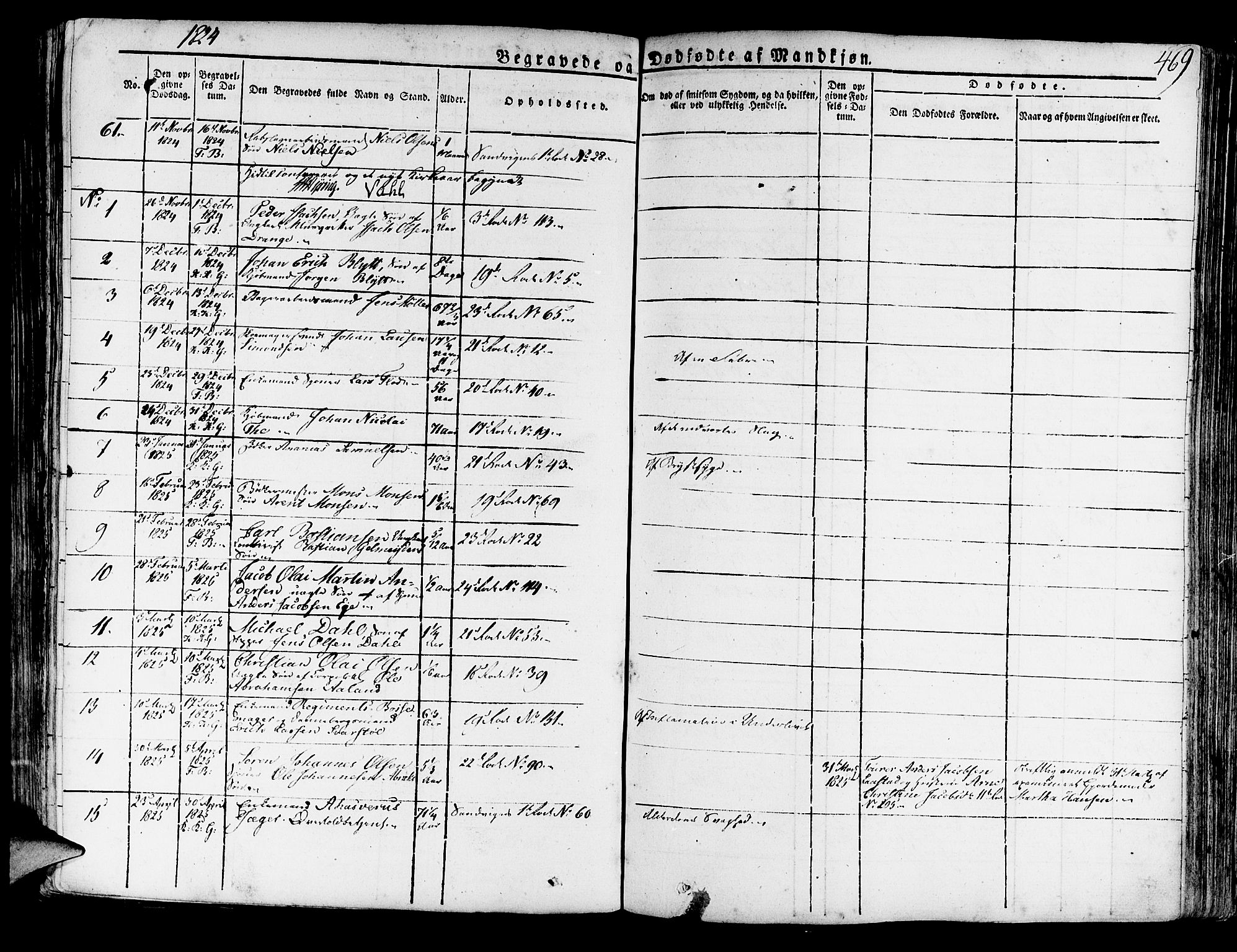 Korskirken sokneprestembete, AV/SAB-A-76101/H/Haa/L0014: Parish register (official) no. A 14, 1823-1835, p. 469