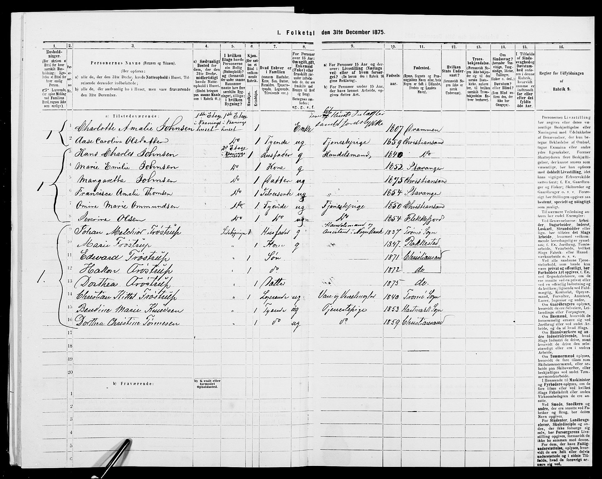 SAK, 1875 census for 1001P Kristiansand, 1875, p. 2173