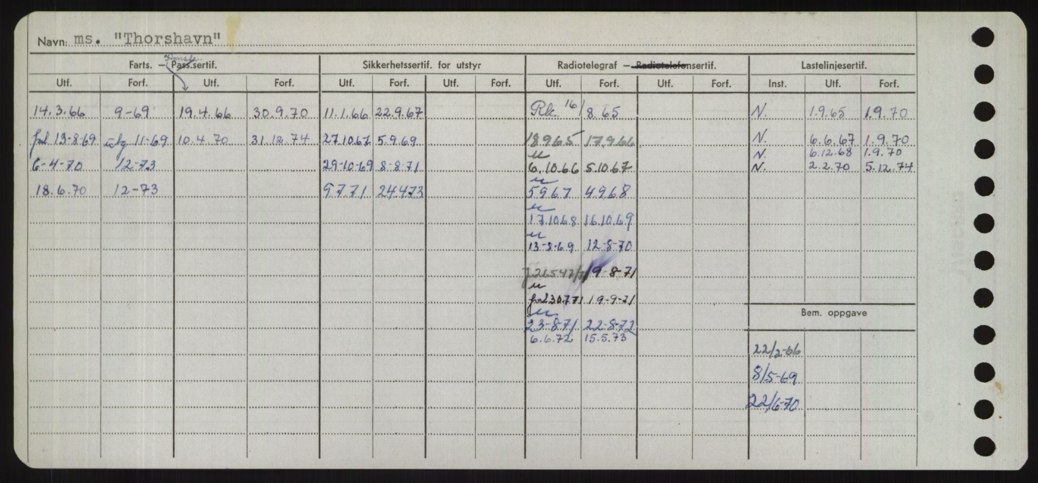 Sjøfartsdirektoratet med forløpere, Skipsmålingen, AV/RA-S-1627/H/Hd/L0038: Fartøy, T-Th, p. 754