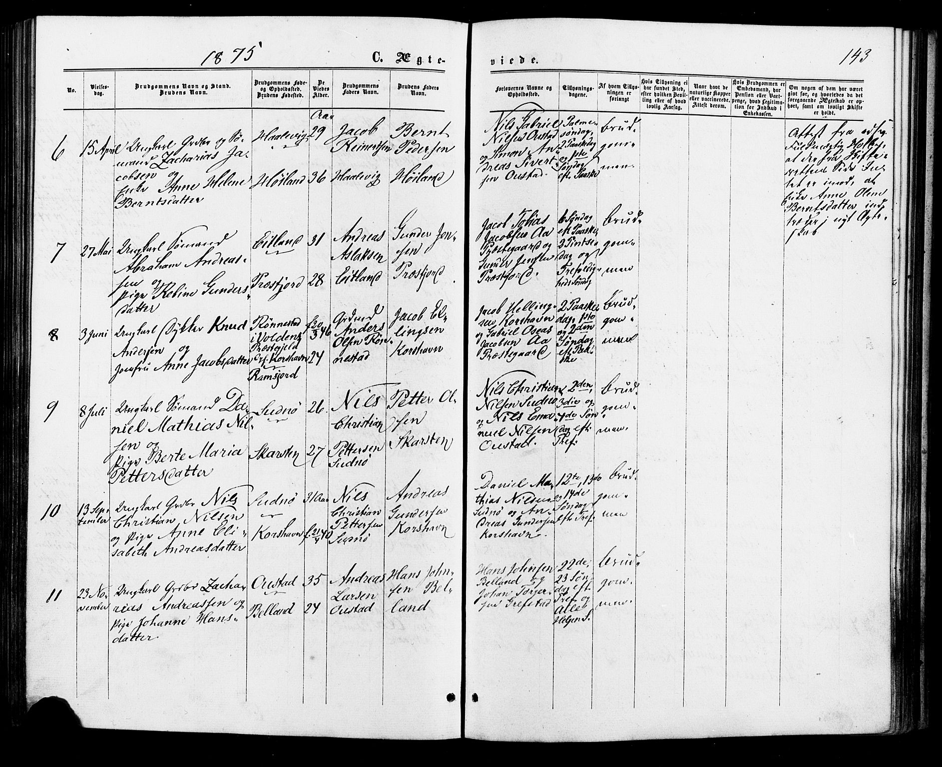 Lyngdal sokneprestkontor, AV/SAK-1111-0029/F/Fa/Faa/L0003: Parish register (official) no. A 3, 1871-1882, p. 143