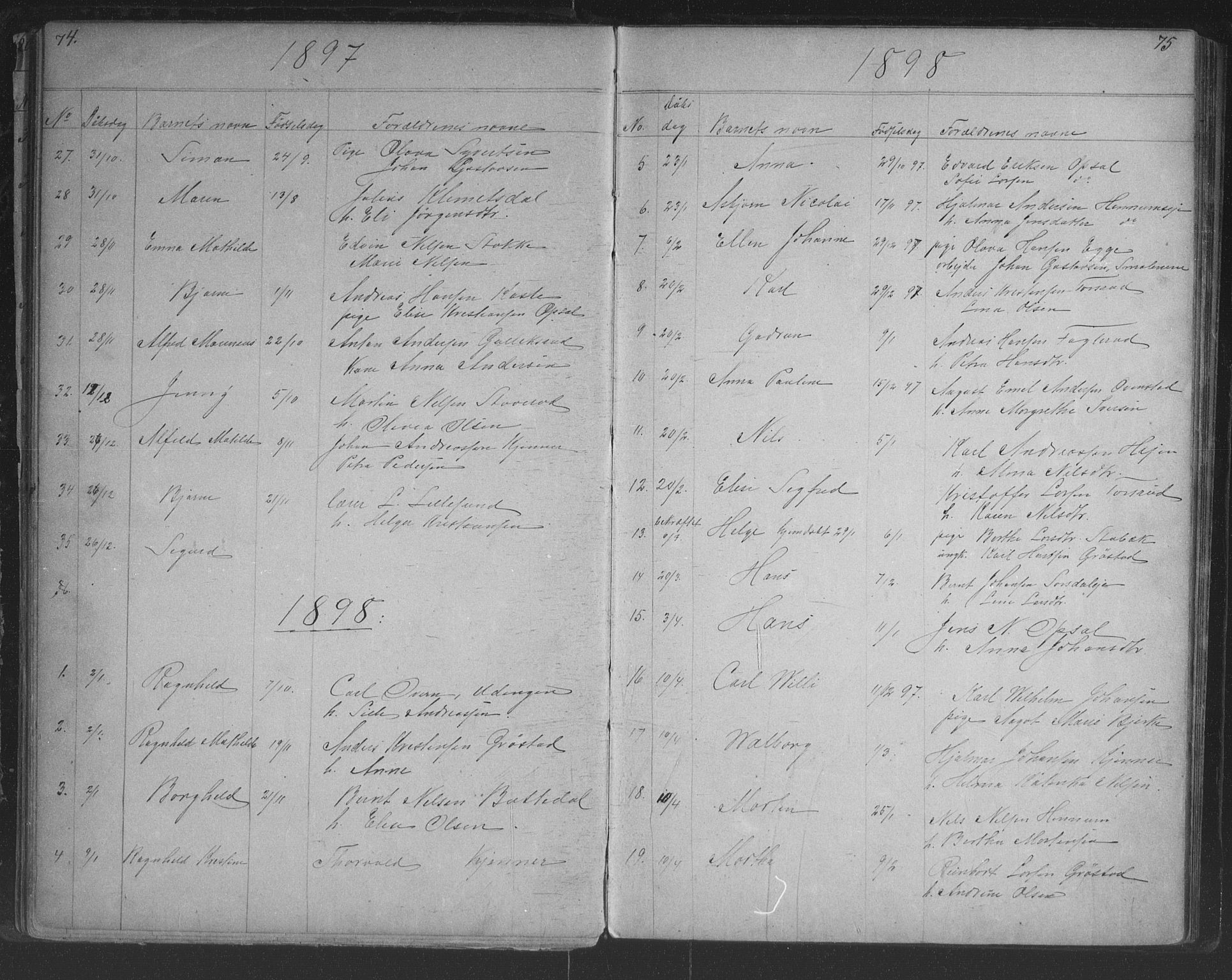 Lier kirkebøker, AV/SAKO-A-230/G/Gc/L0001: Parish register (copy) no. III 1, 1873-1903, p. 74-75