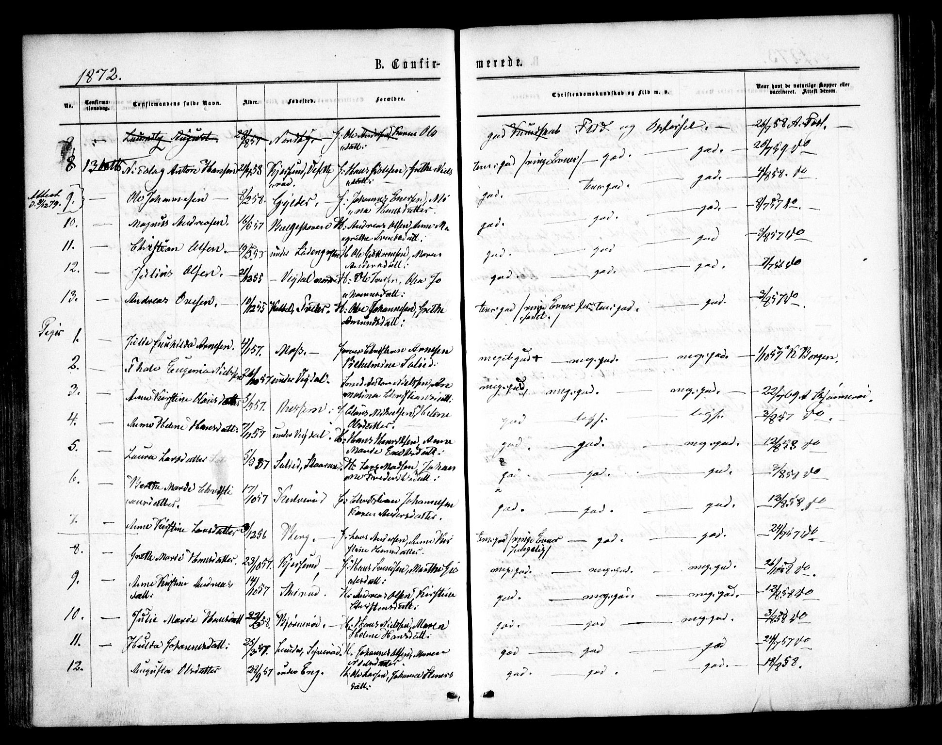 Våler prestekontor Kirkebøker, AV/SAO-A-11083/F/Fa/L0008: Parish register (official) no. I 8, 1862-1876