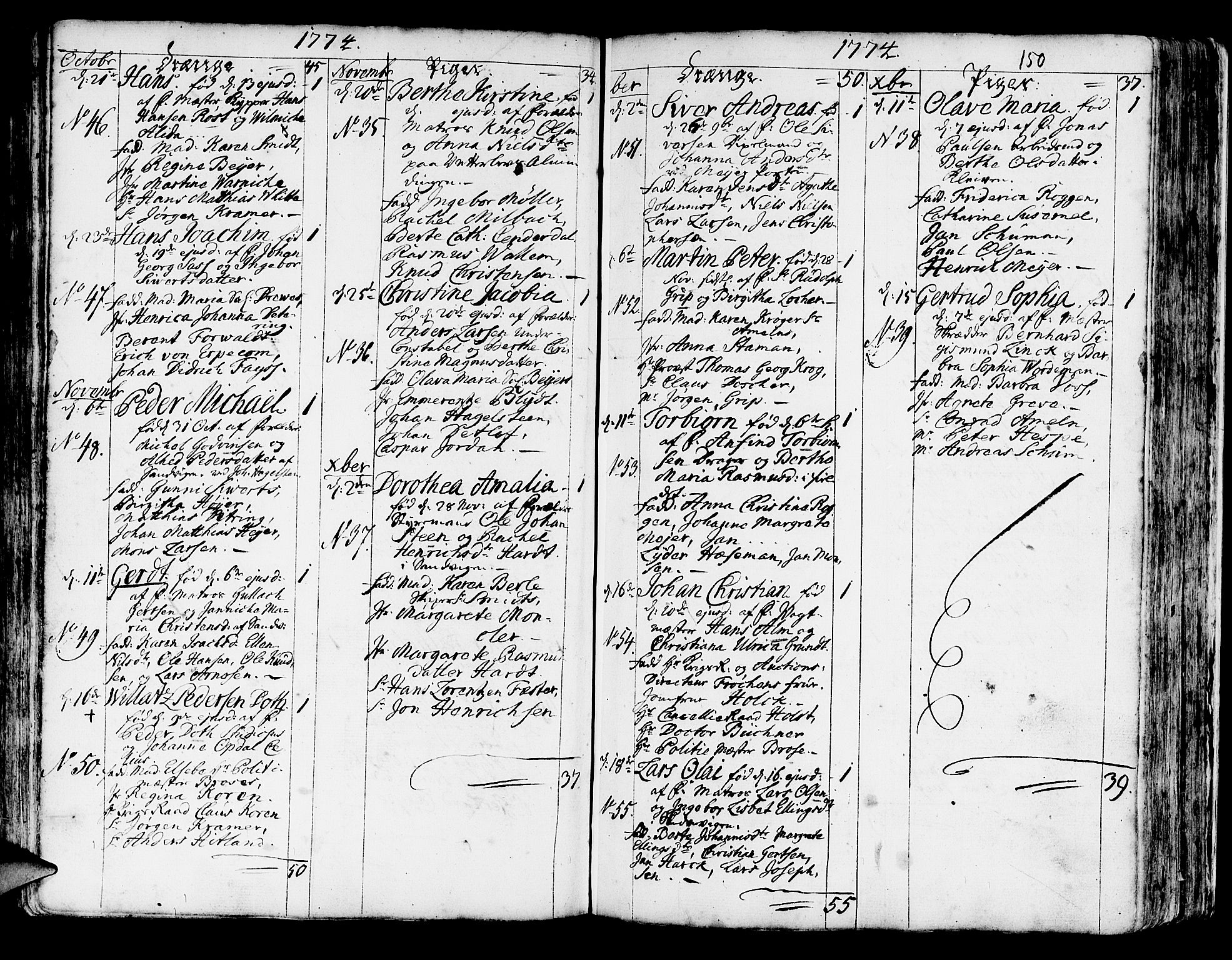 Korskirken sokneprestembete, SAB/A-76101/H/Haa/L0005: Parish register (official) no. A 5, 1751-1789, p. 150