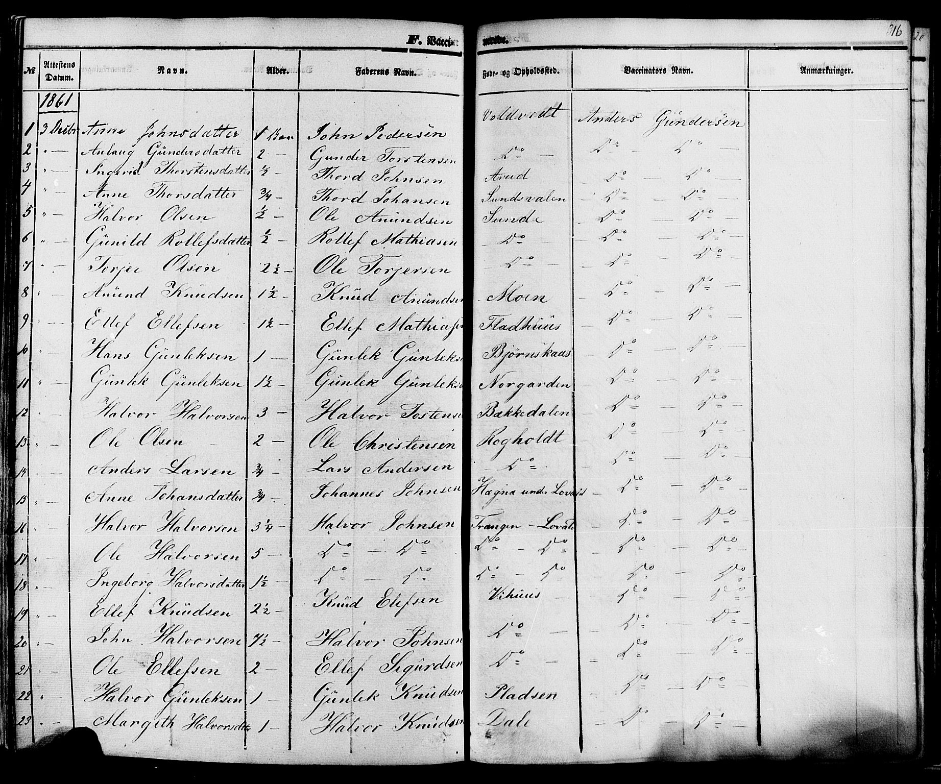 Sauherad kirkebøker, SAKO/A-298/F/Fa/L0007: Parish register (official) no. I 7, 1851-1873, p. 316