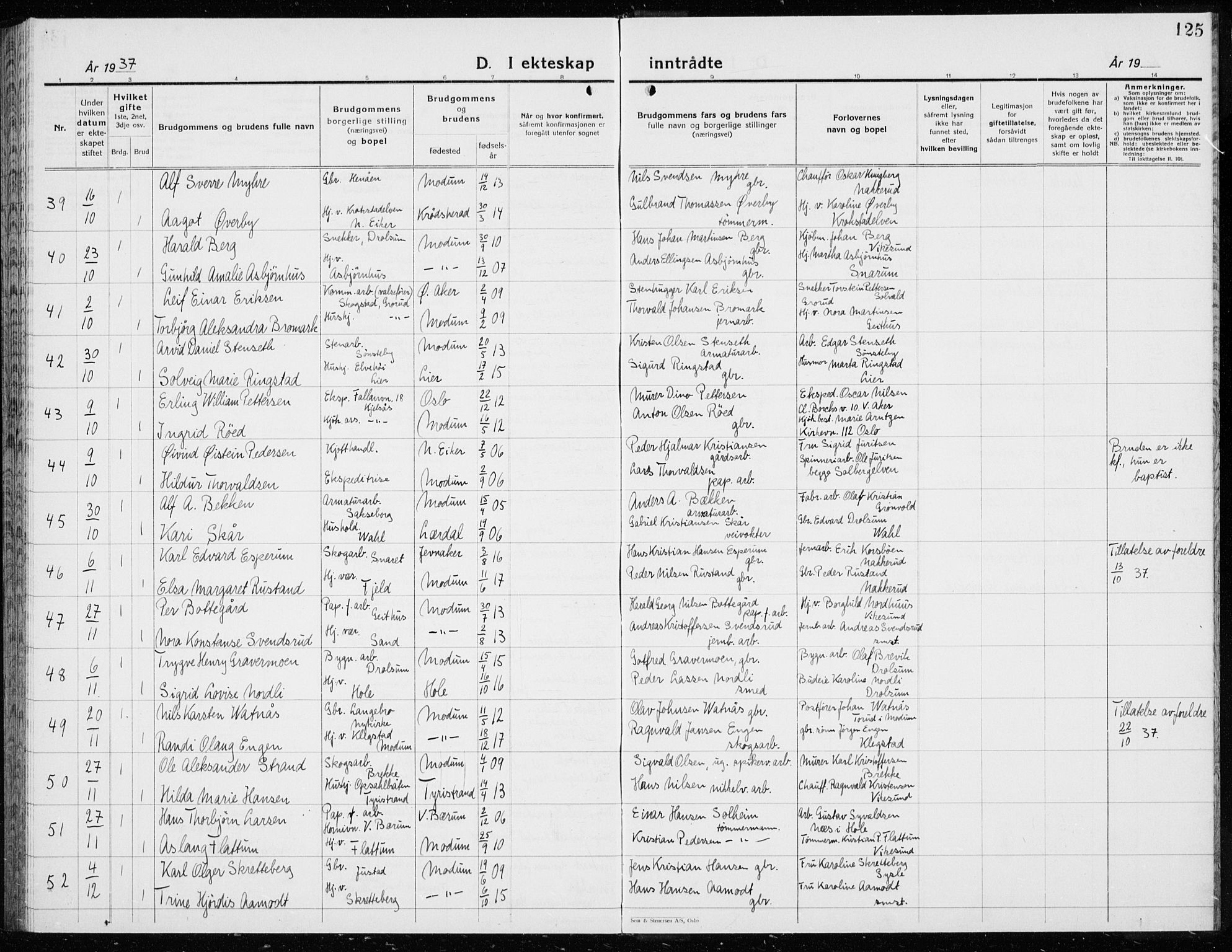 Modum kirkebøker, AV/SAKO-A-234/G/Ga/L0013: Parish register (copy) no. I 13, 1925-1938, p. 125