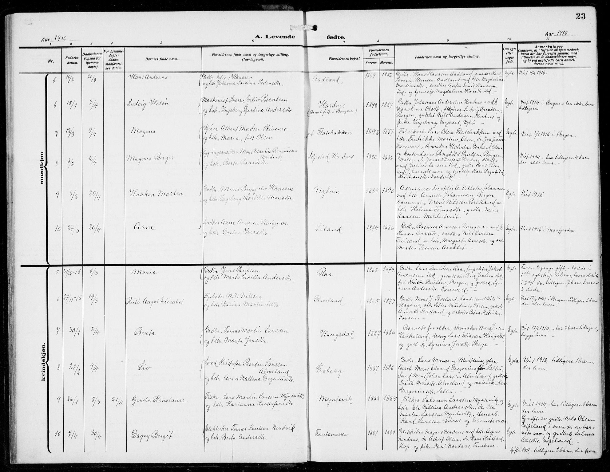 Fana Sokneprestembete, AV/SAB-A-75101/H/Hab/Haba/L0005: Parish register (copy) no. A 5, 1911-1932, p. 23