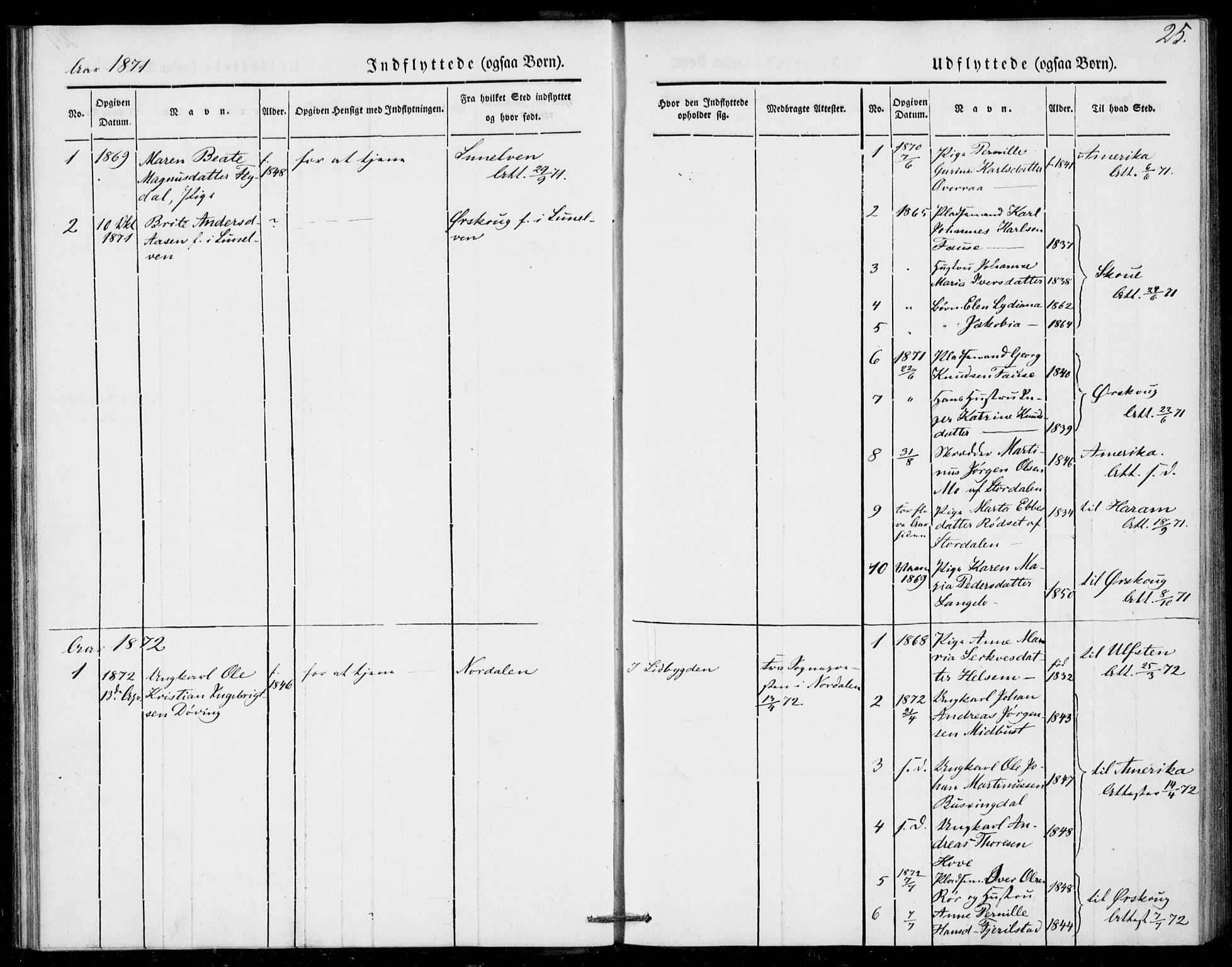 Ministerialprotokoller, klokkerbøker og fødselsregistre - Møre og Romsdal, SAT/A-1454/520/L0279: Parish register (official) no. 520A08, 1844-1881, p. 25