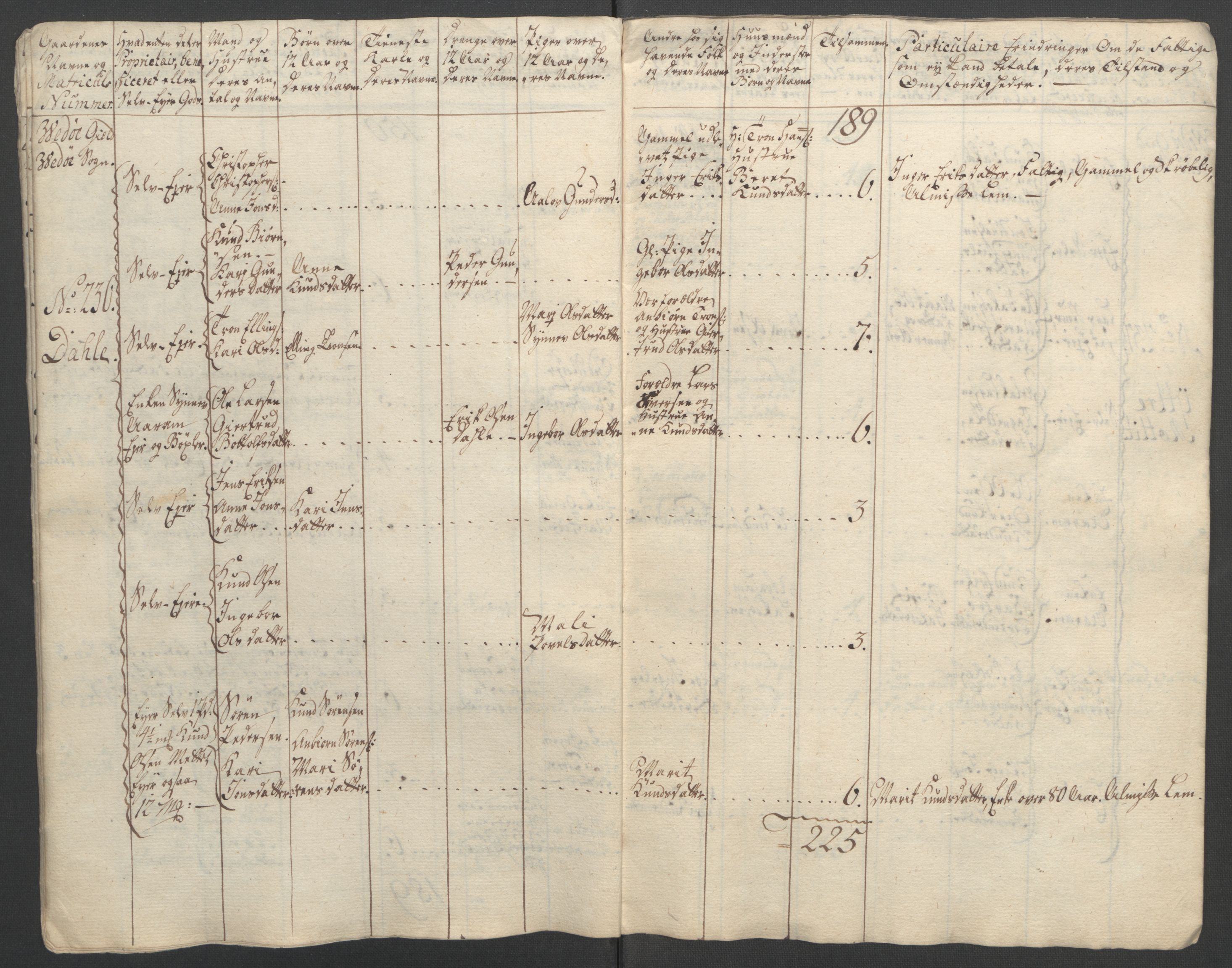 Rentekammeret inntil 1814, Reviderte regnskaper, Fogderegnskap, RA/EA-4092/R55/L3730: Ekstraskatten Romsdal, 1762-1763, p. 240