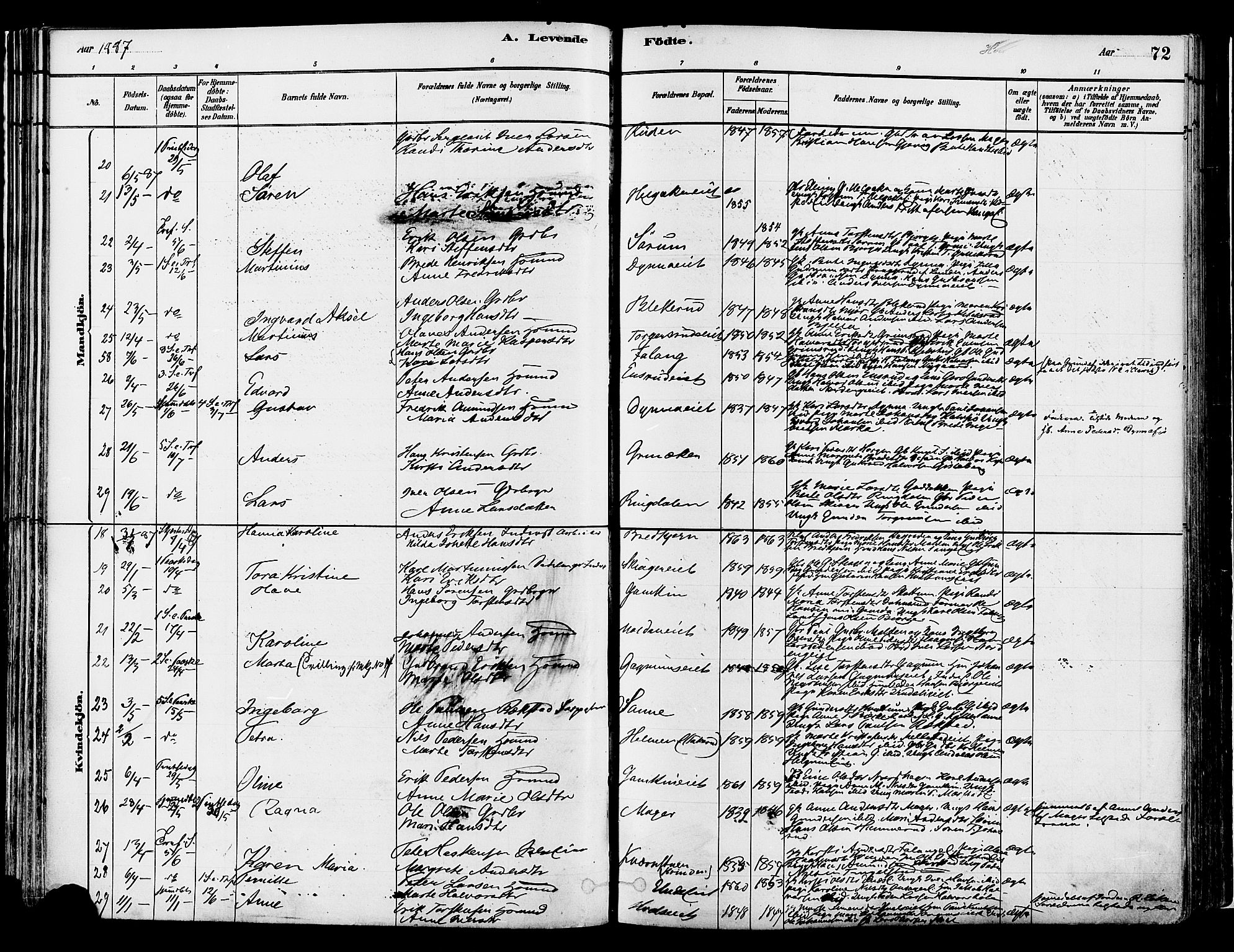 Gran prestekontor, AV/SAH-PREST-112/H/Ha/Haa/L0014: Parish register (official) no. 14, 1880-1889, p. 72