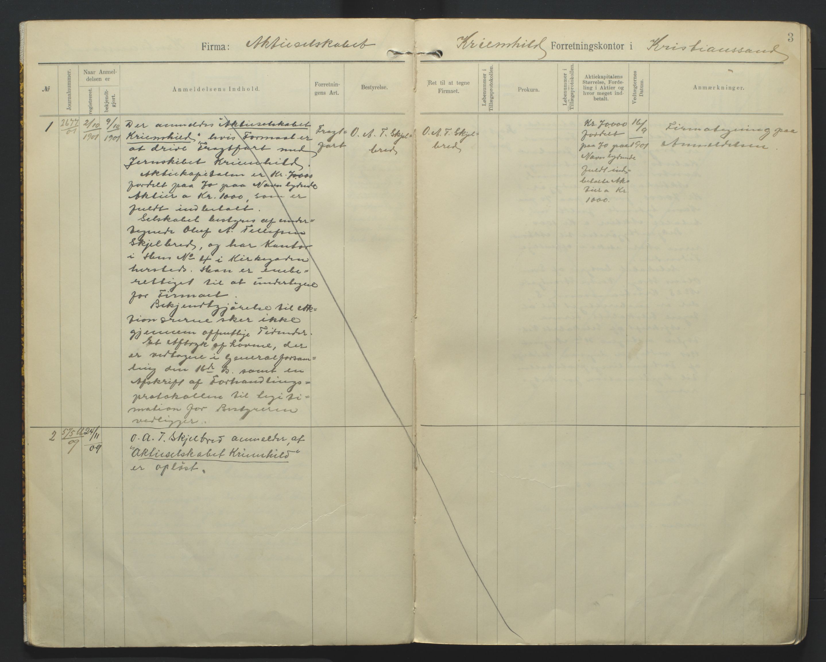 Kristiansand byrett, AV/SAK-1223-0001/K/Kb/L0009: Handelsregister B II, 1901-1907, p. 3