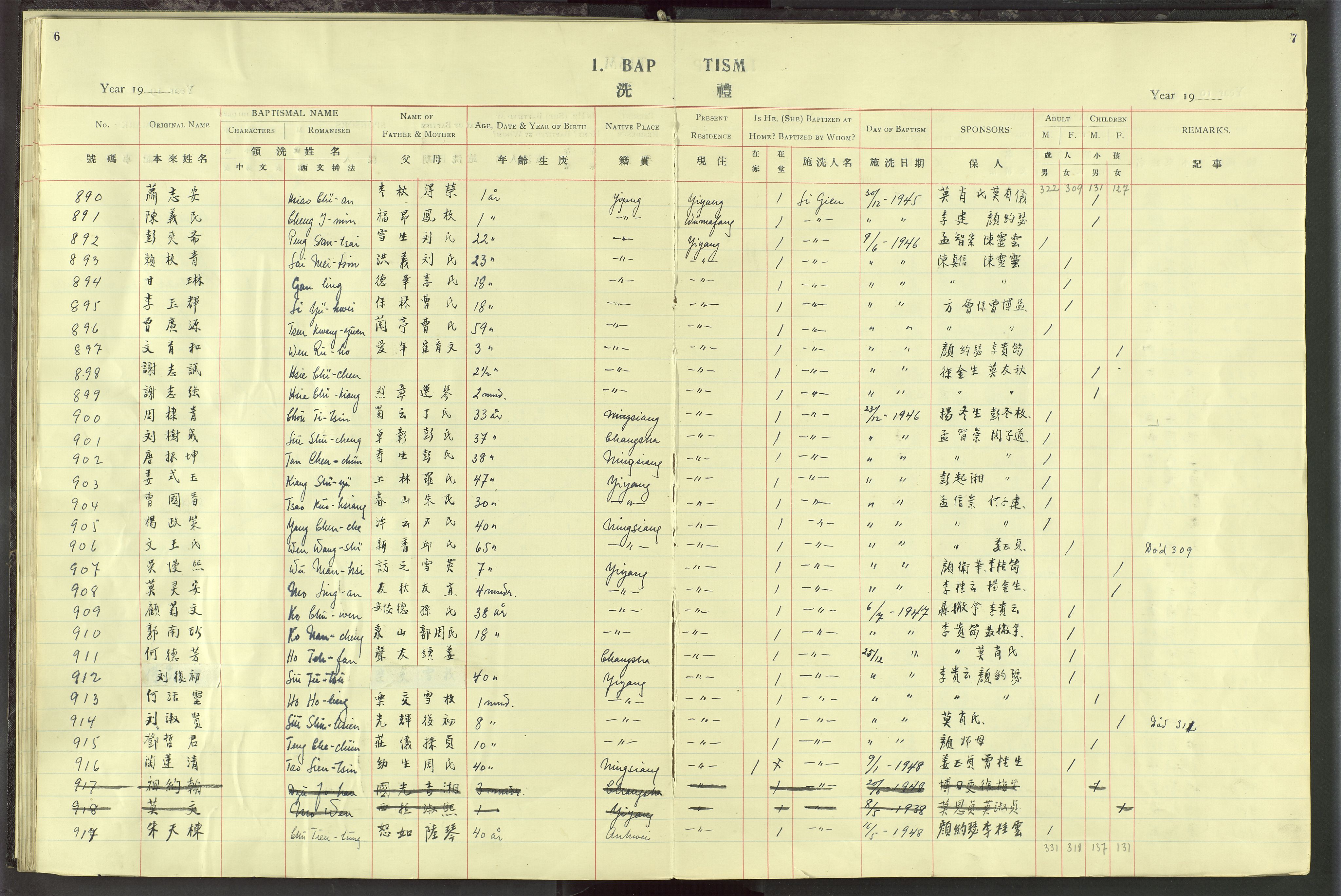 Det Norske Misjonsselskap - utland - Kina (Hunan), VID/MA-A-1065/Dm/L0019: Parish register (official) no. 57, 1920-1949, p. 6-7