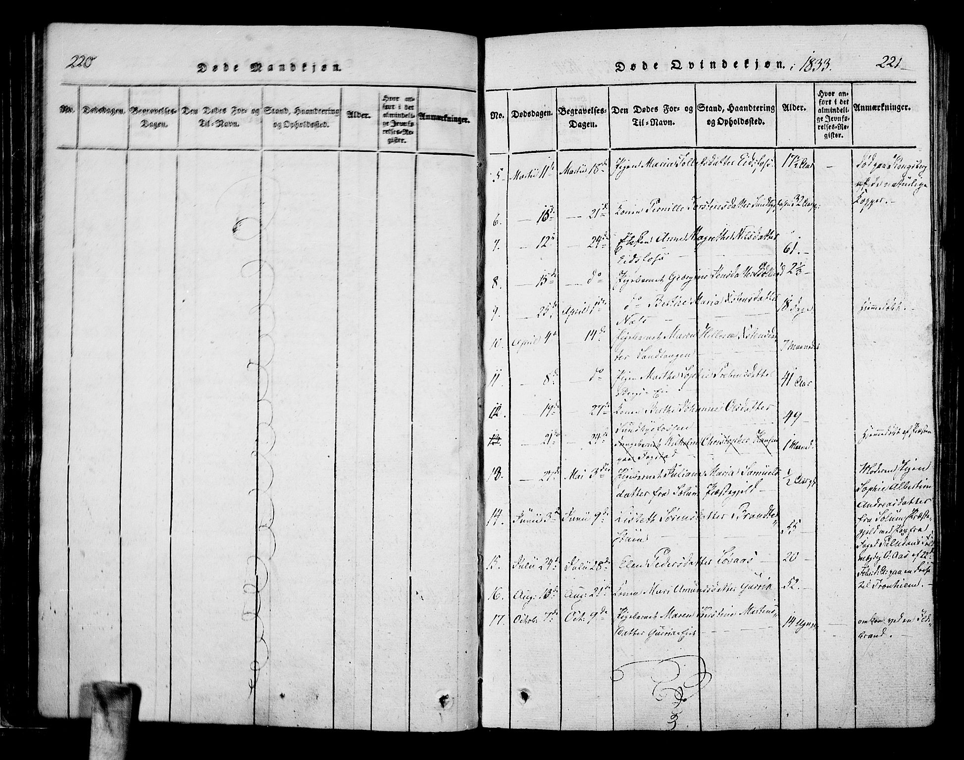 Hof kirkebøker, SAKO/A-64/F/Fa/L0004: Parish register (official) no. I 4, 1814-1843, p. 220-221
