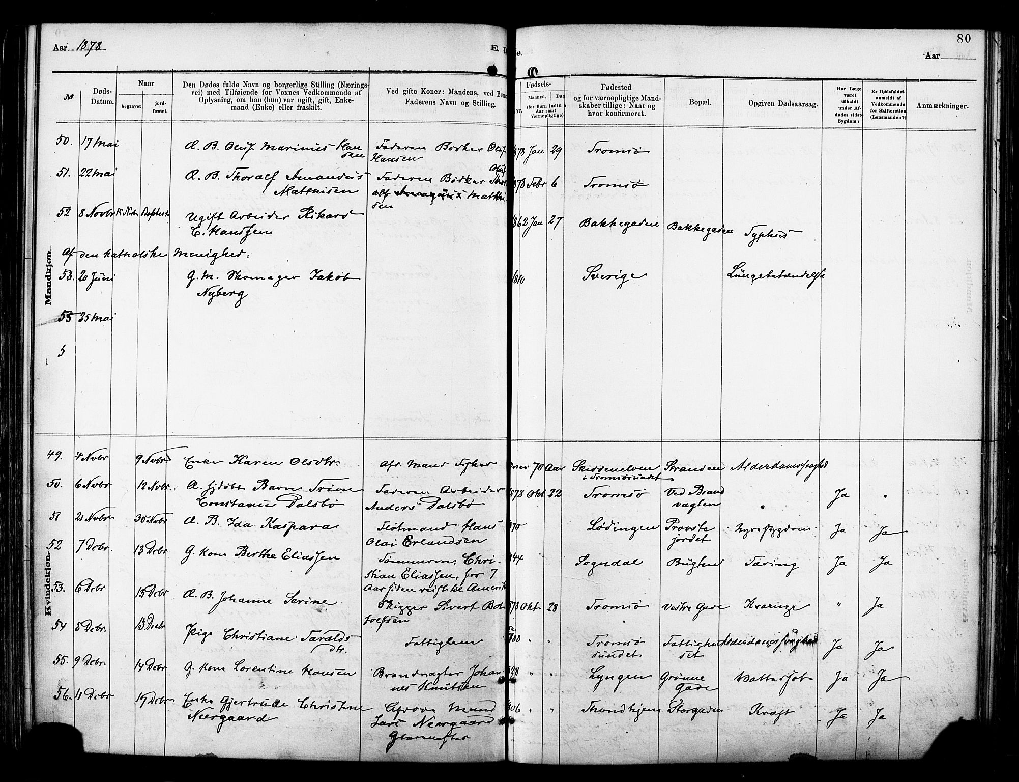 Tromsø sokneprestkontor/stiftsprosti/domprosti, AV/SATØ-S-1343/G/Ga/L0014kirke: Parish register (official) no. 14, 1878-1888, p. 80