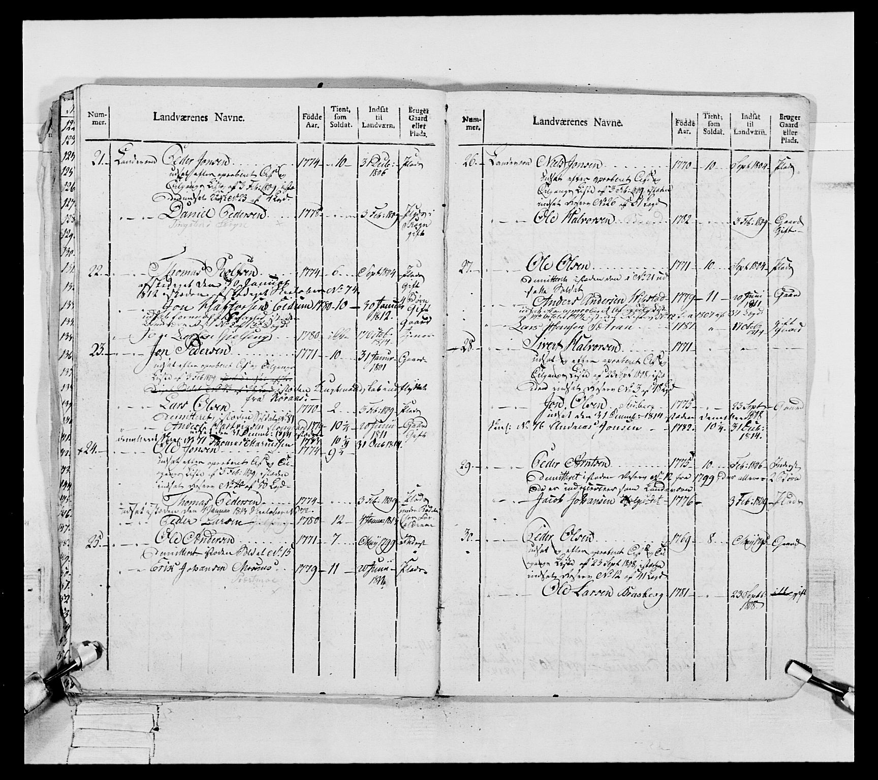 Generalitets- og kommissariatskollegiet, Det kongelige norske kommissariatskollegium, AV/RA-EA-5420/E/Eh/L0075c: 1. Trondheimske nasjonale infanteriregiment, 1811, p. 39