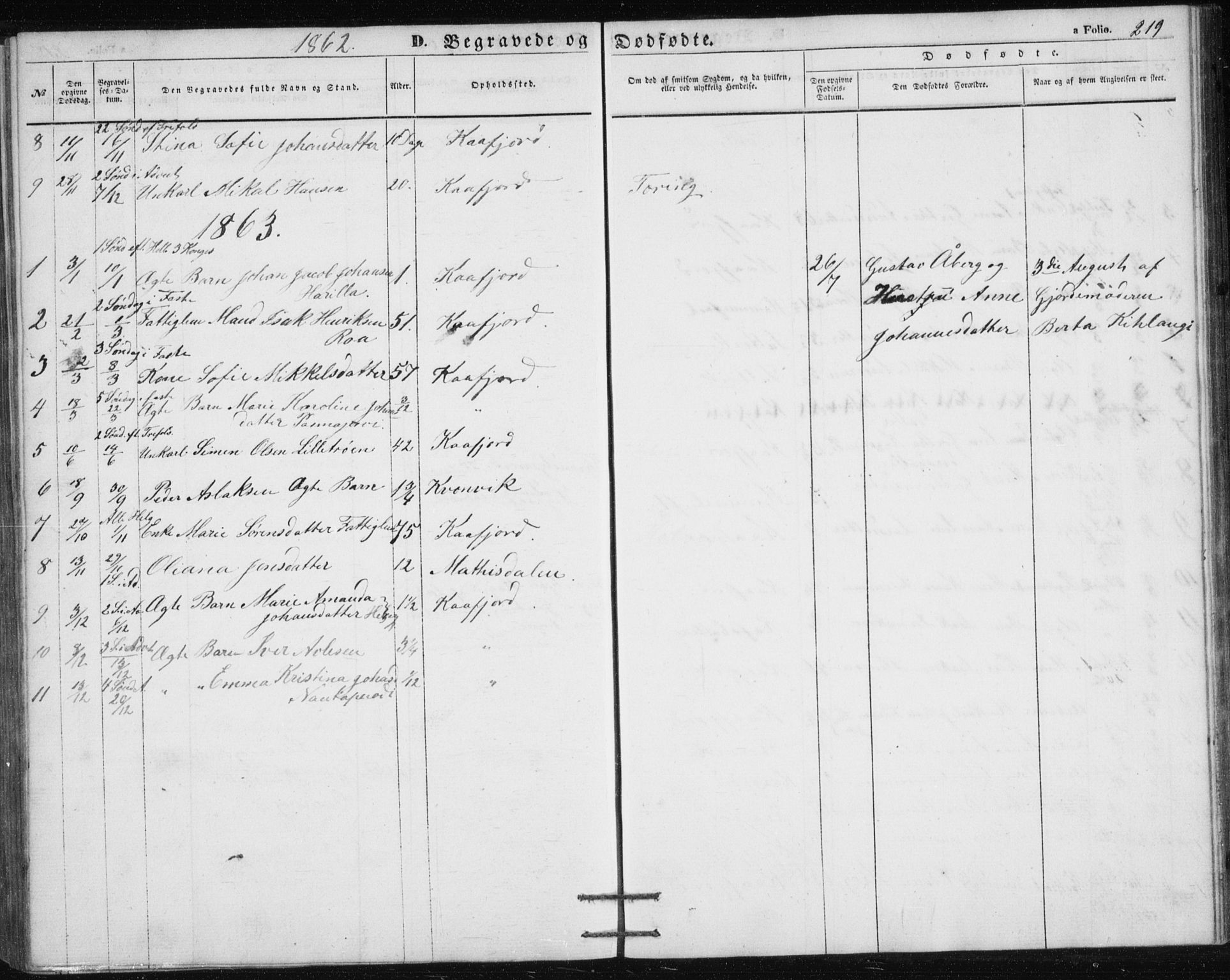 Alta sokneprestkontor, SATØ/S-1338/H/Hb/L0002.klokk: Parish register (copy) no. 2, 1856-1880, p. 219