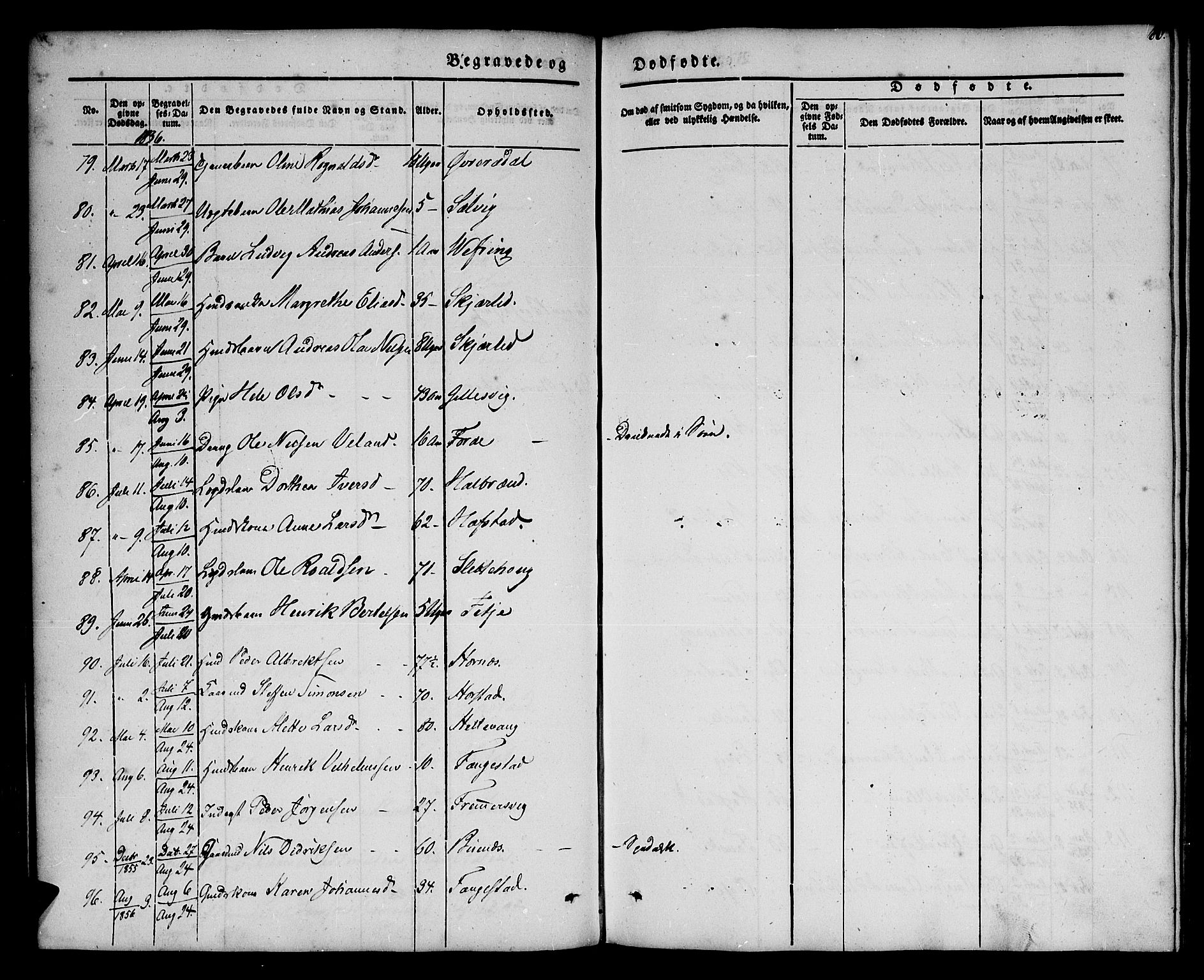 Førde sokneprestembete, SAB/A-79901/H/Haa/Haaa/L0008: Parish register (official) no. A 8, 1843-1860, p. 80