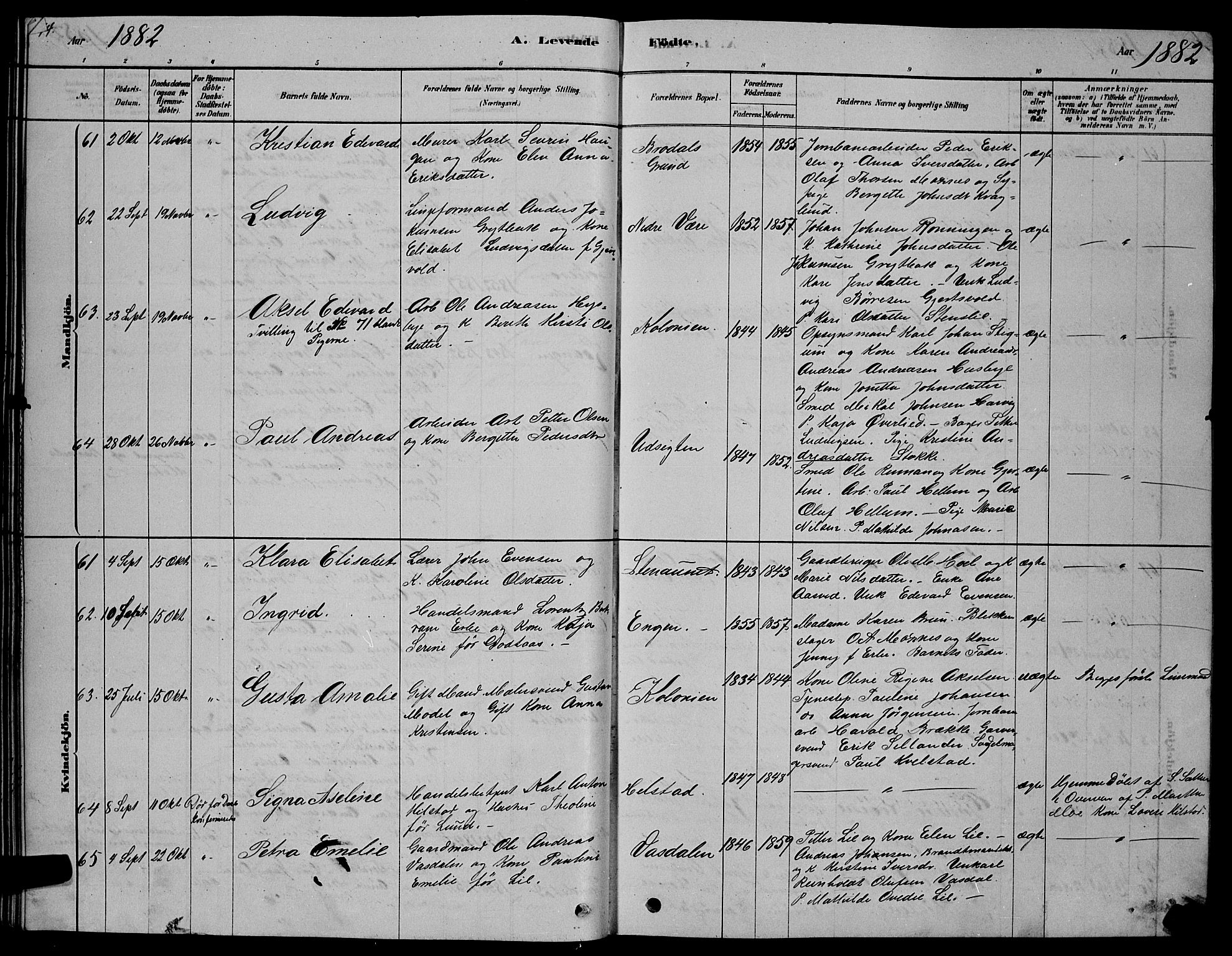 Ministerialprotokoller, klokkerbøker og fødselsregistre - Sør-Trøndelag, AV/SAT-A-1456/606/L0312: Parish register (copy) no. 606C08, 1878-1894, p. 74