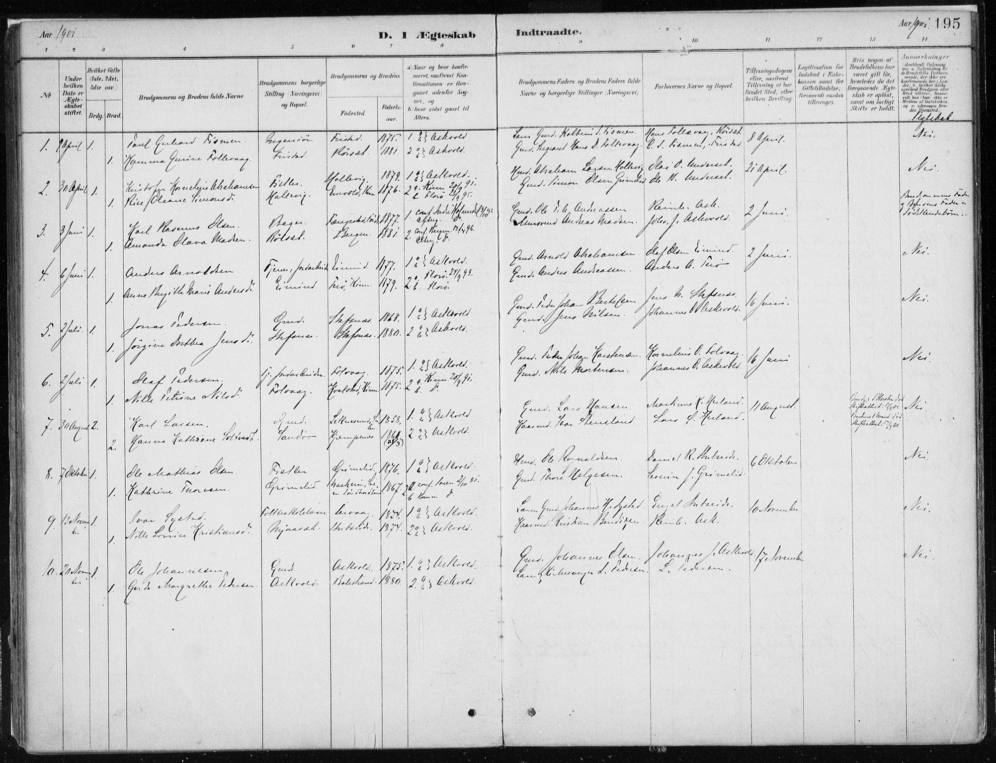 Askvoll sokneprestembete, SAB/A-79501/H/Haa/Haab/L0002: Parish register (official) no. B 2, 1879-1909, p. 195