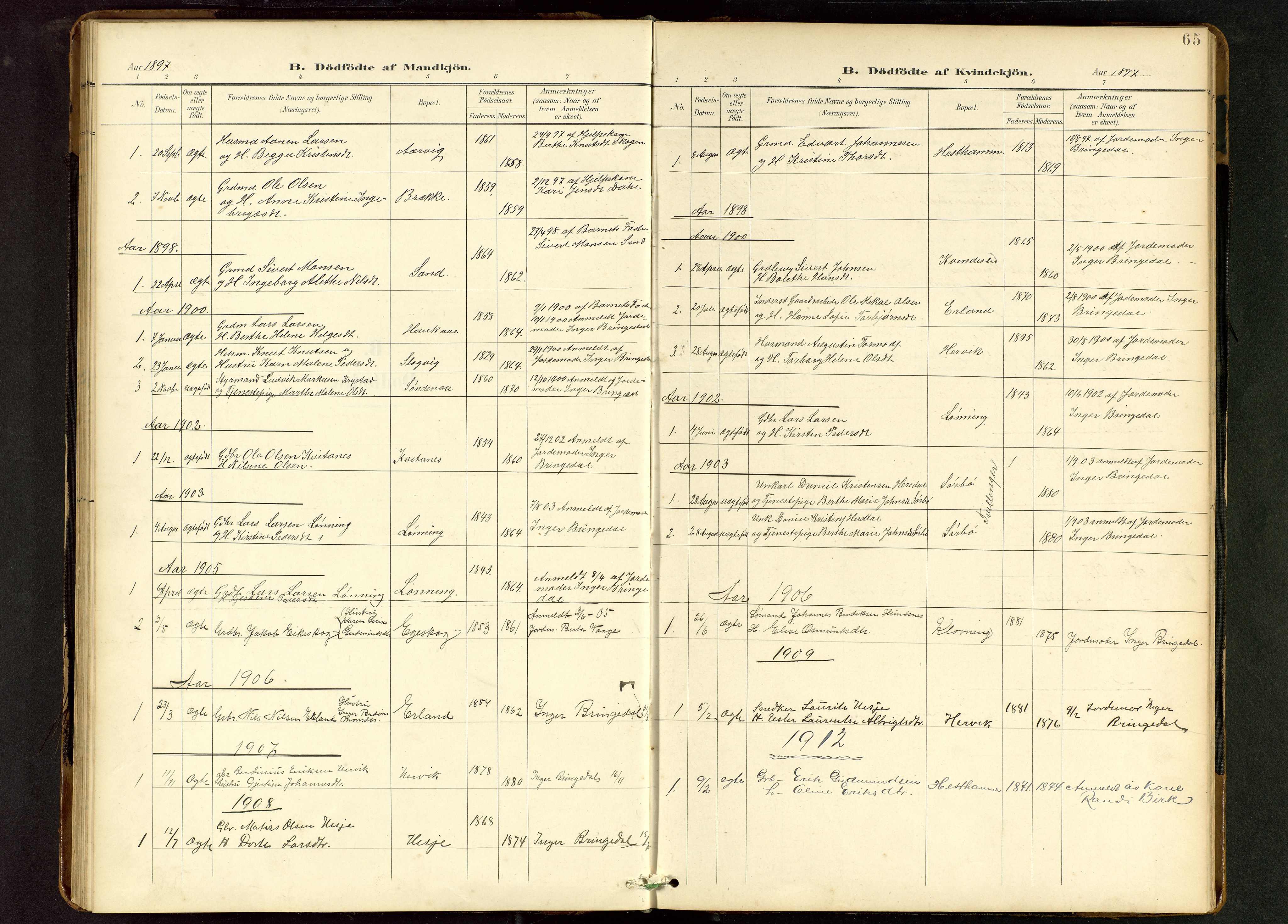 Tysvær sokneprestkontor, SAST/A -101864/H/Ha/Hab/L0010: Parish register (copy) no. B 10, 1897-1912, p. 65