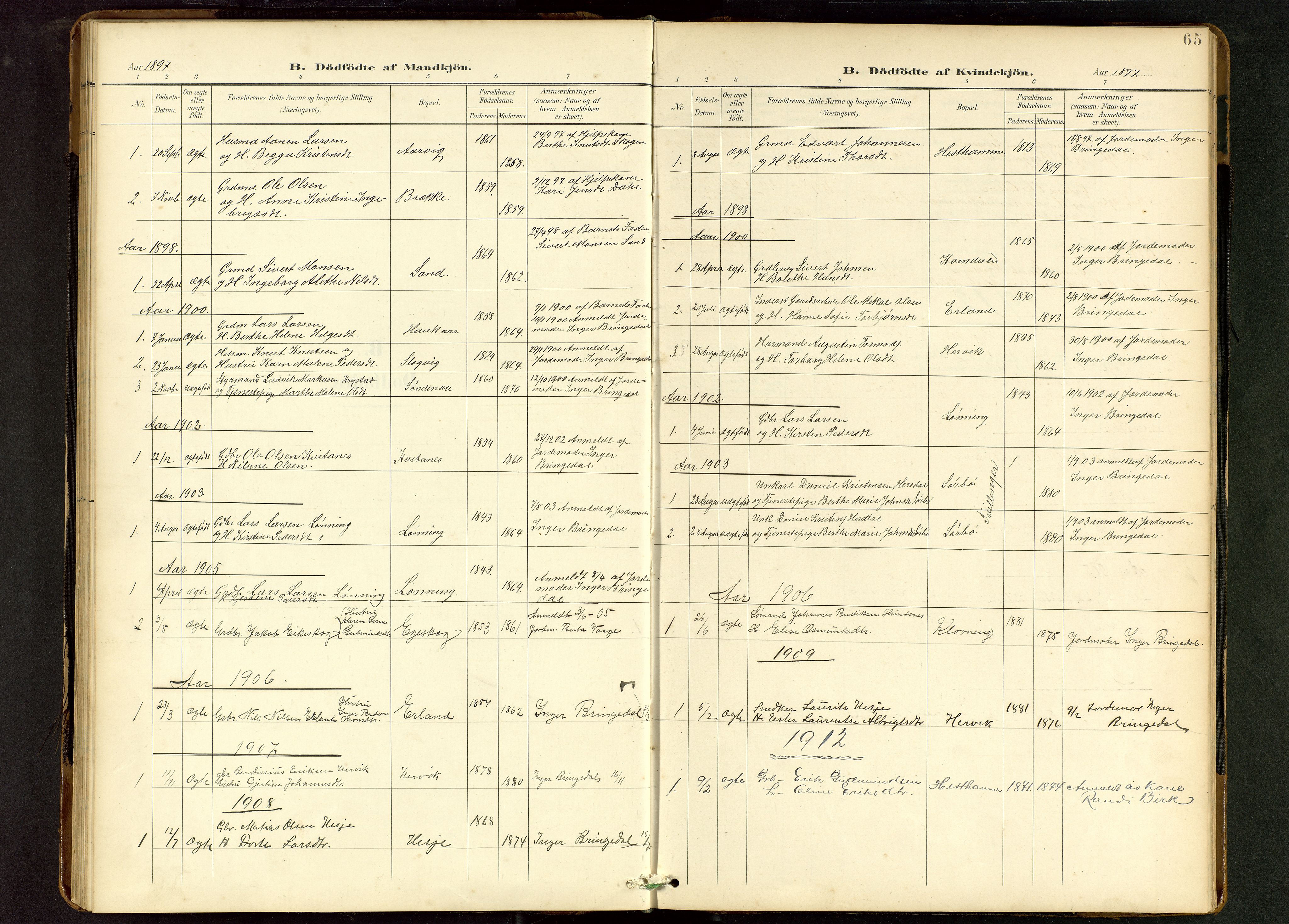 Tysvær sokneprestkontor, AV/SAST-A -101864/H/Ha/Hab/L0010: Parish register (copy) no. B 10, 1897-1912, p. 65